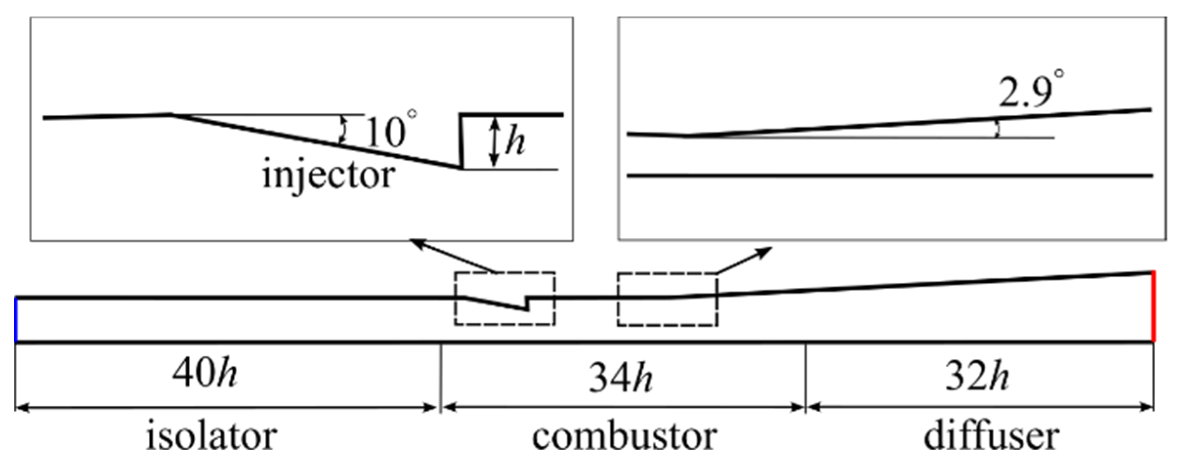 Aerospace 09 00685 g004 Aerospace 09 00685 g004