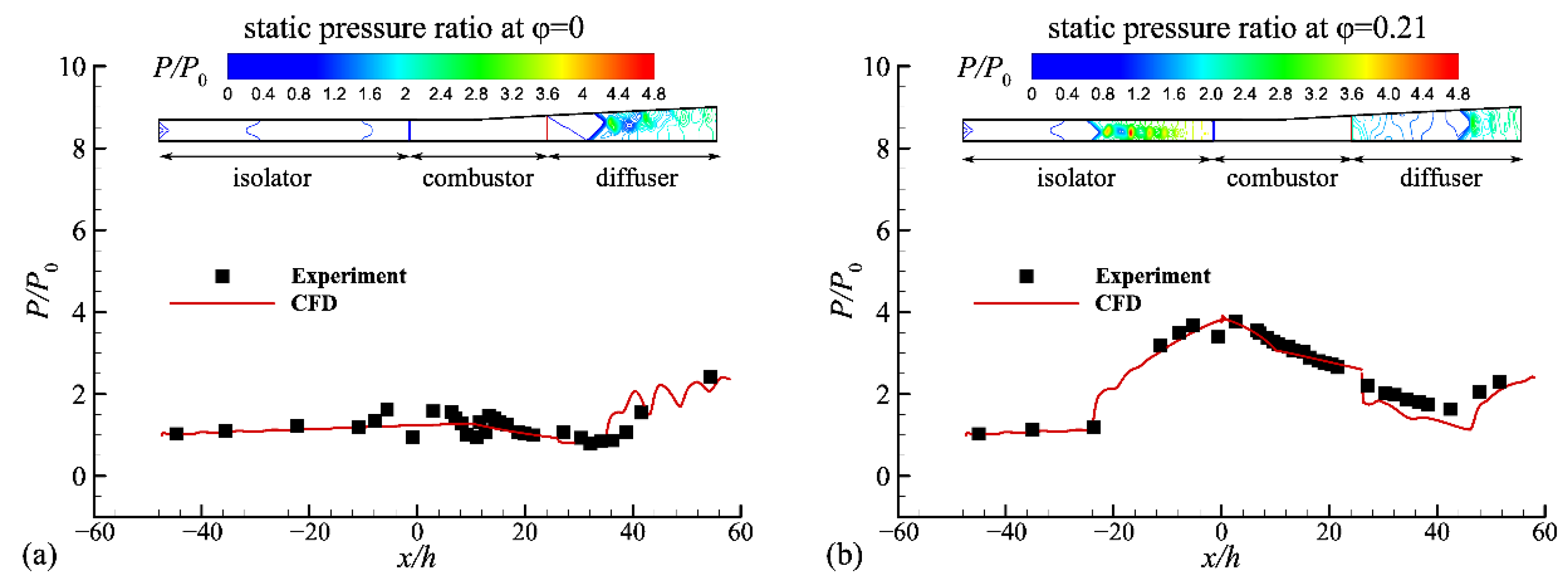 Aerospace 09 00685 g005 Aerospace 09 00685 g005