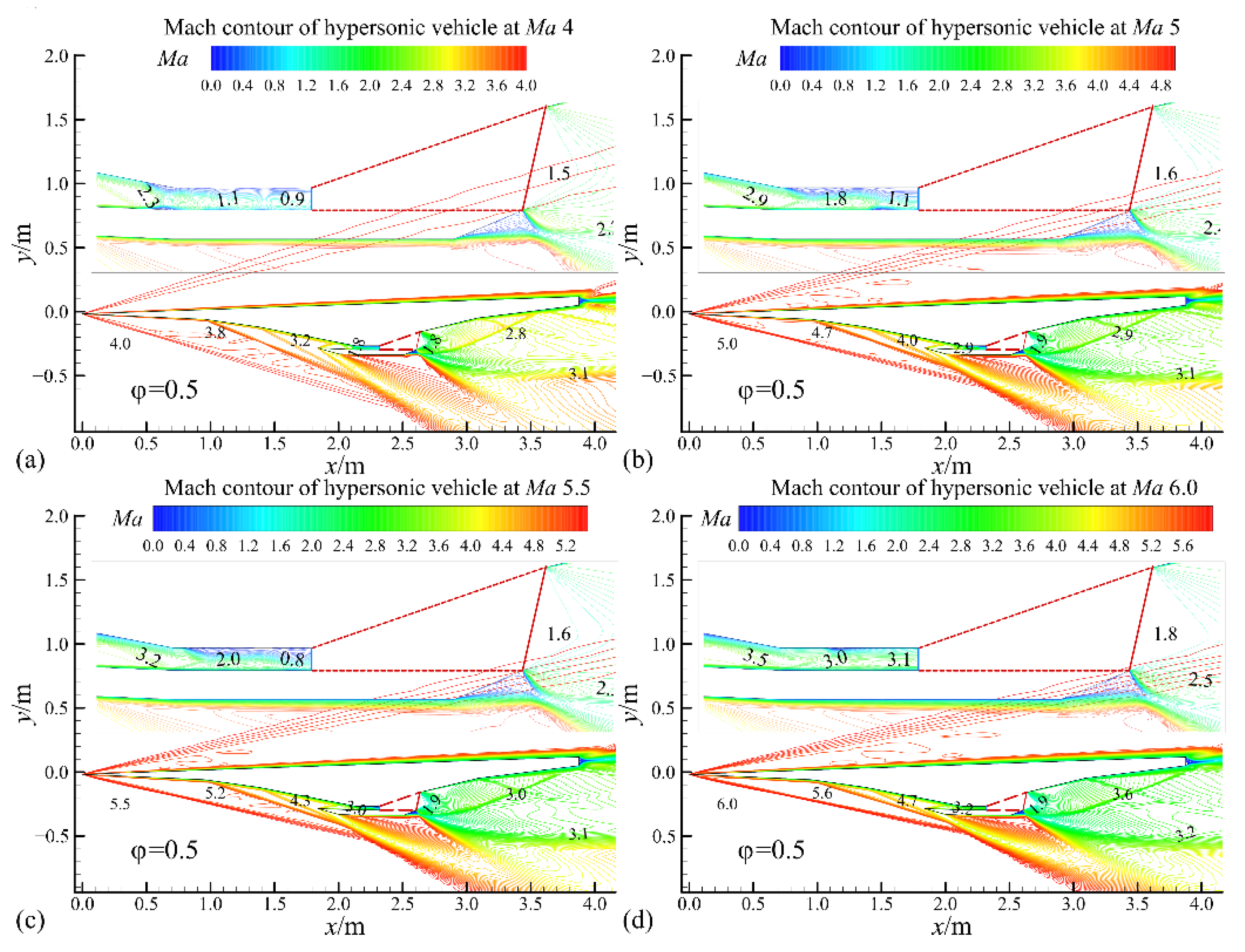 Aerospace 09 00685 g011 Aerospace 09 00685 g011