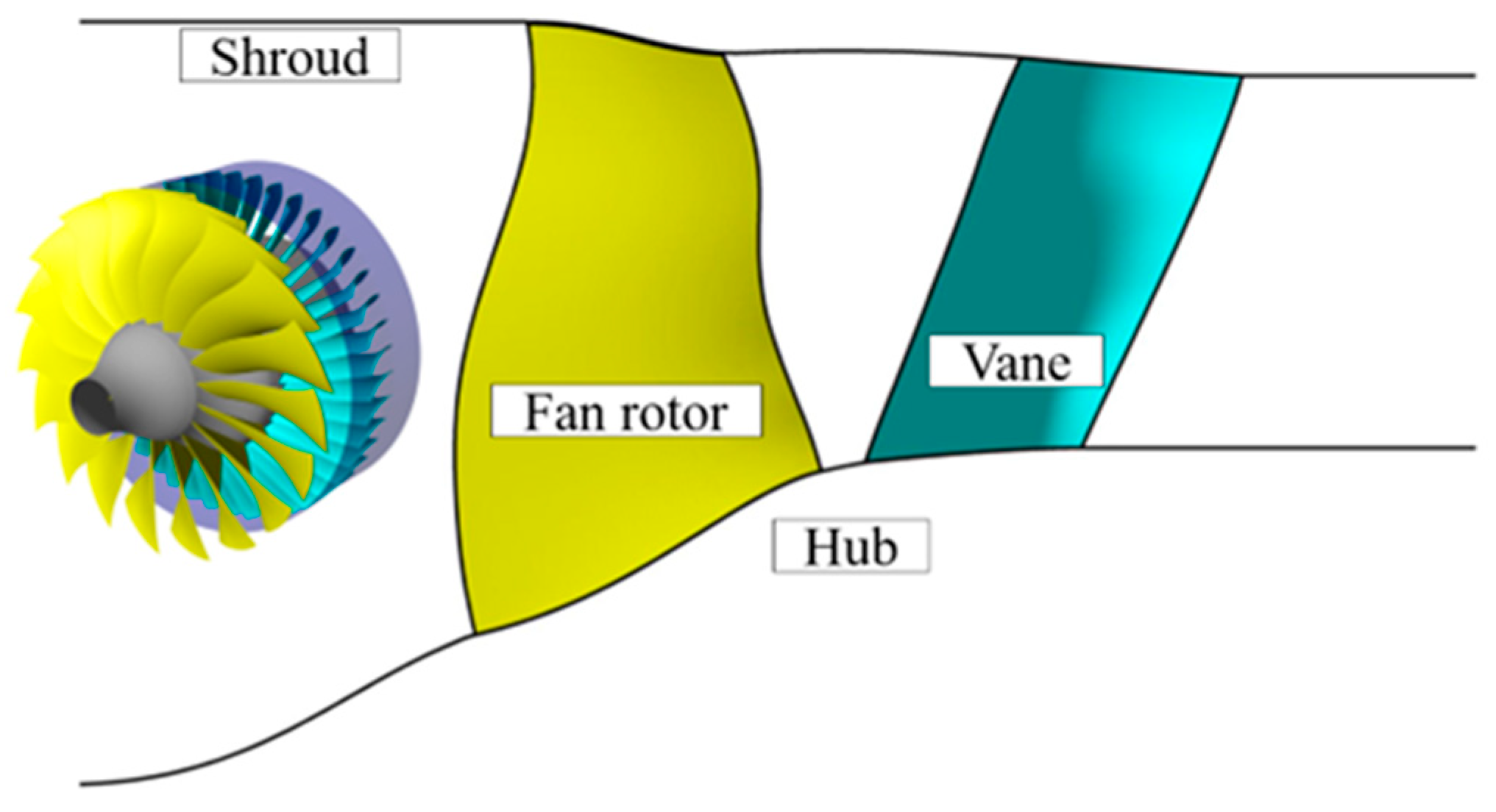 Aerospace 09 00686 g001
