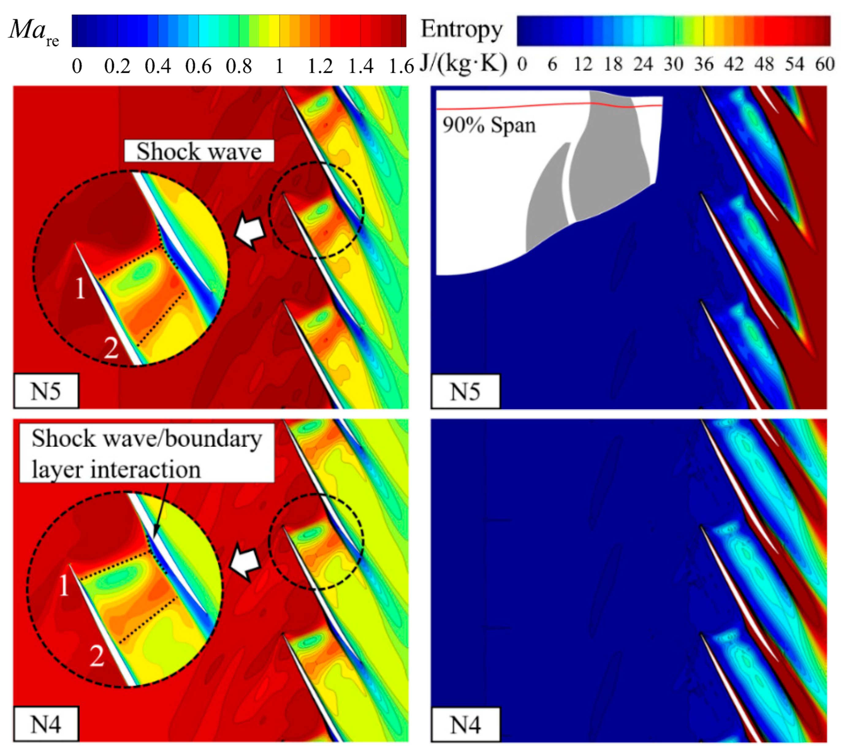 Aerospace 09 00686 g012