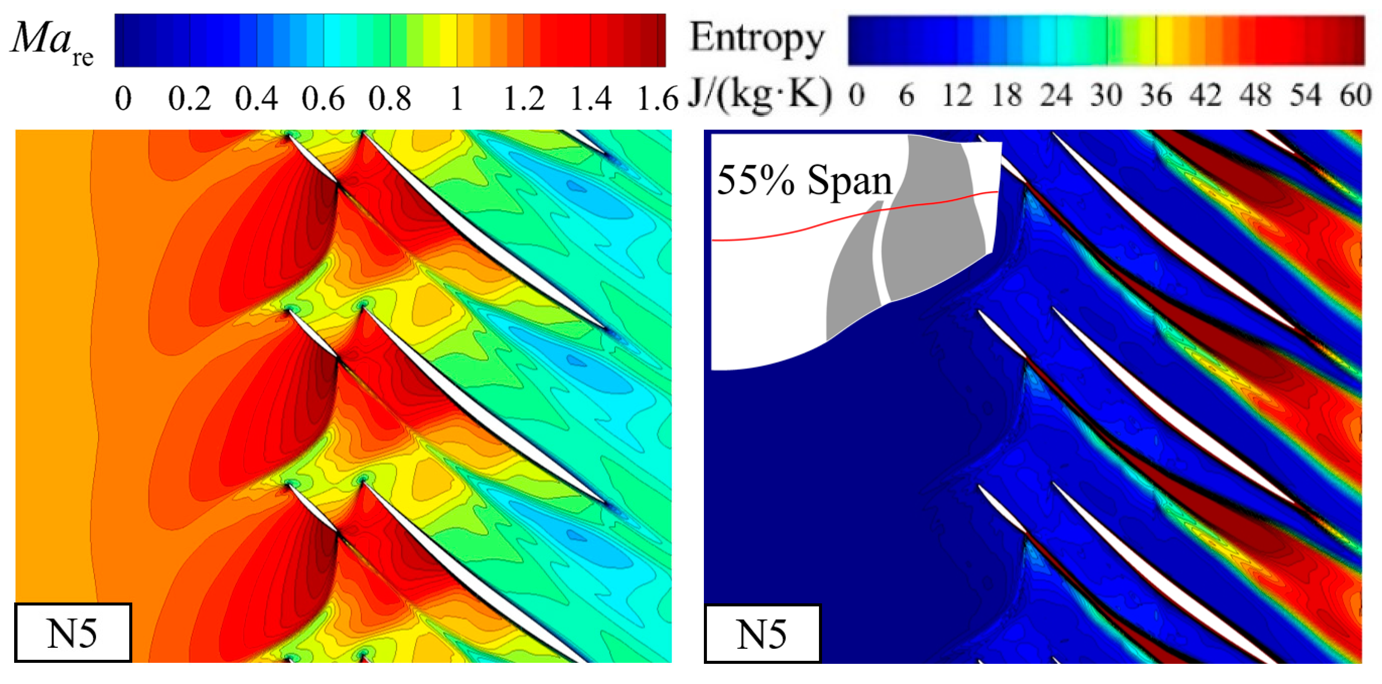 Aerospace 09 00686 g014a