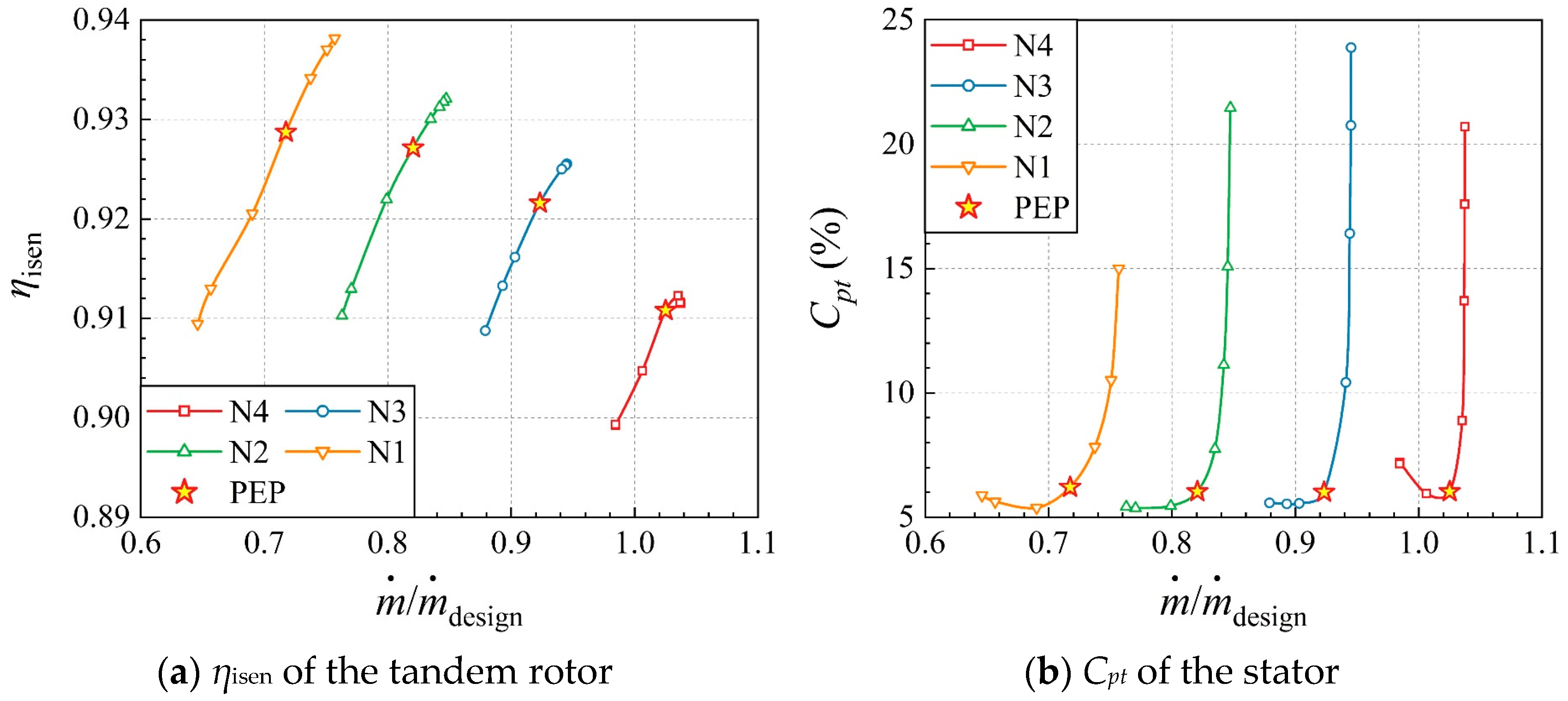 Aerospace 09 00686 g015