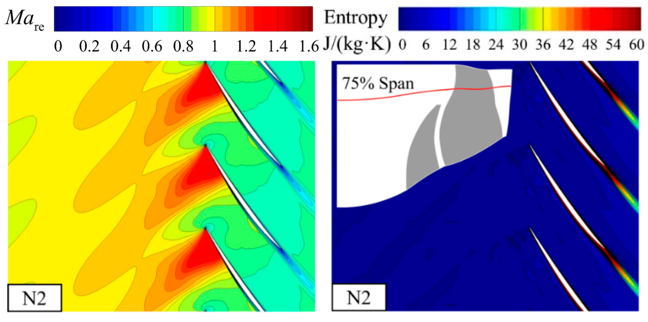 Aerospace 09 00686 g019a