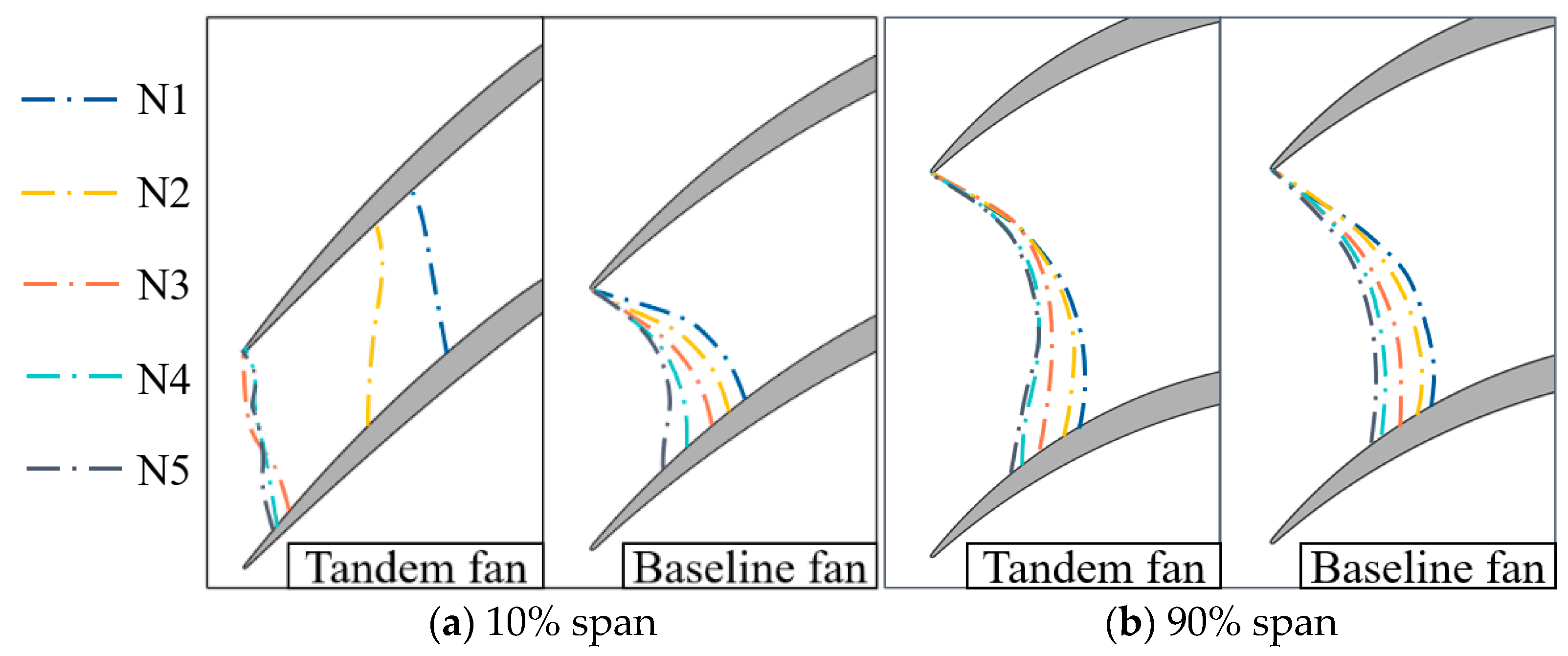 Aerospace 09 00686 g026