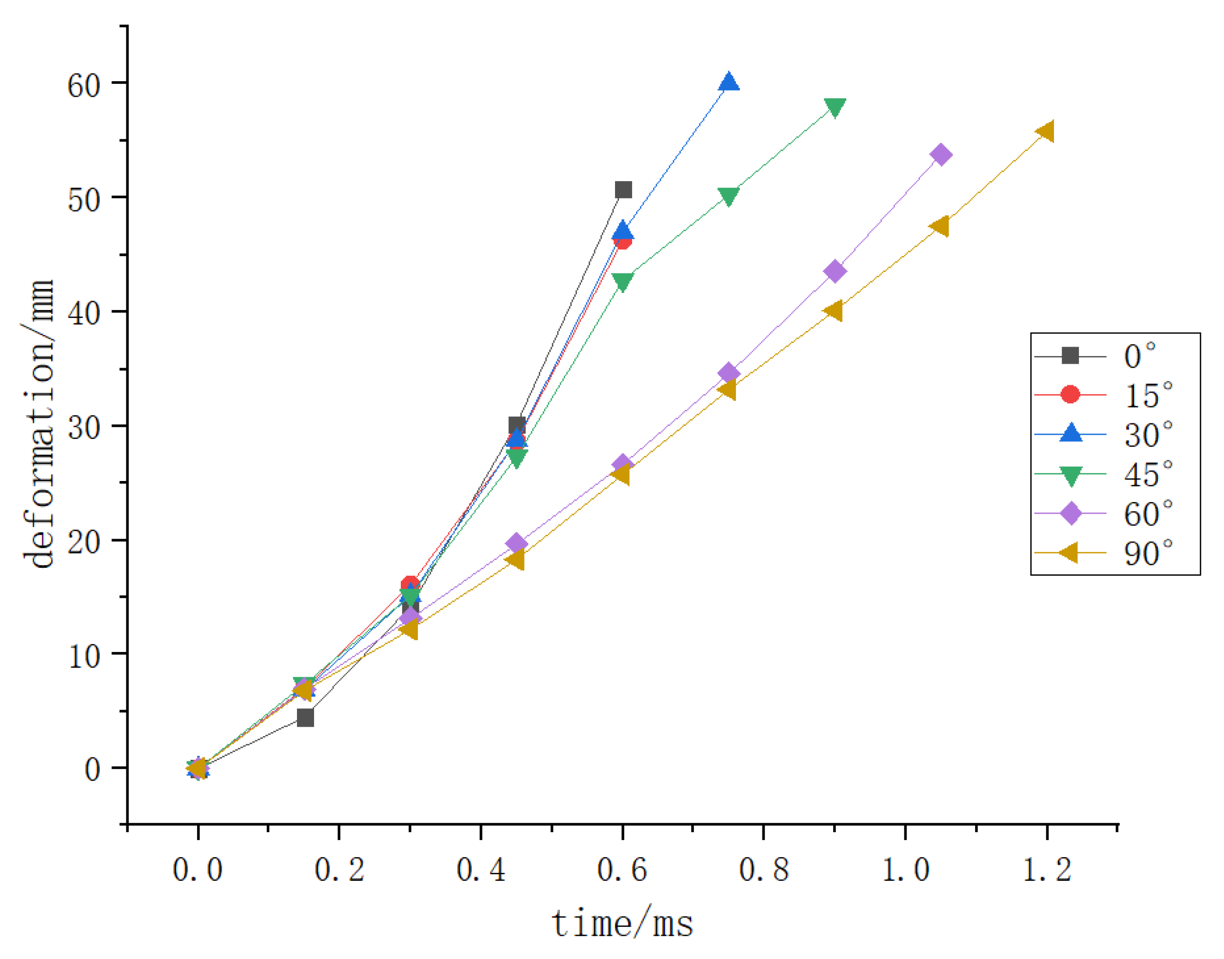 Aerospace 09 00687 g004