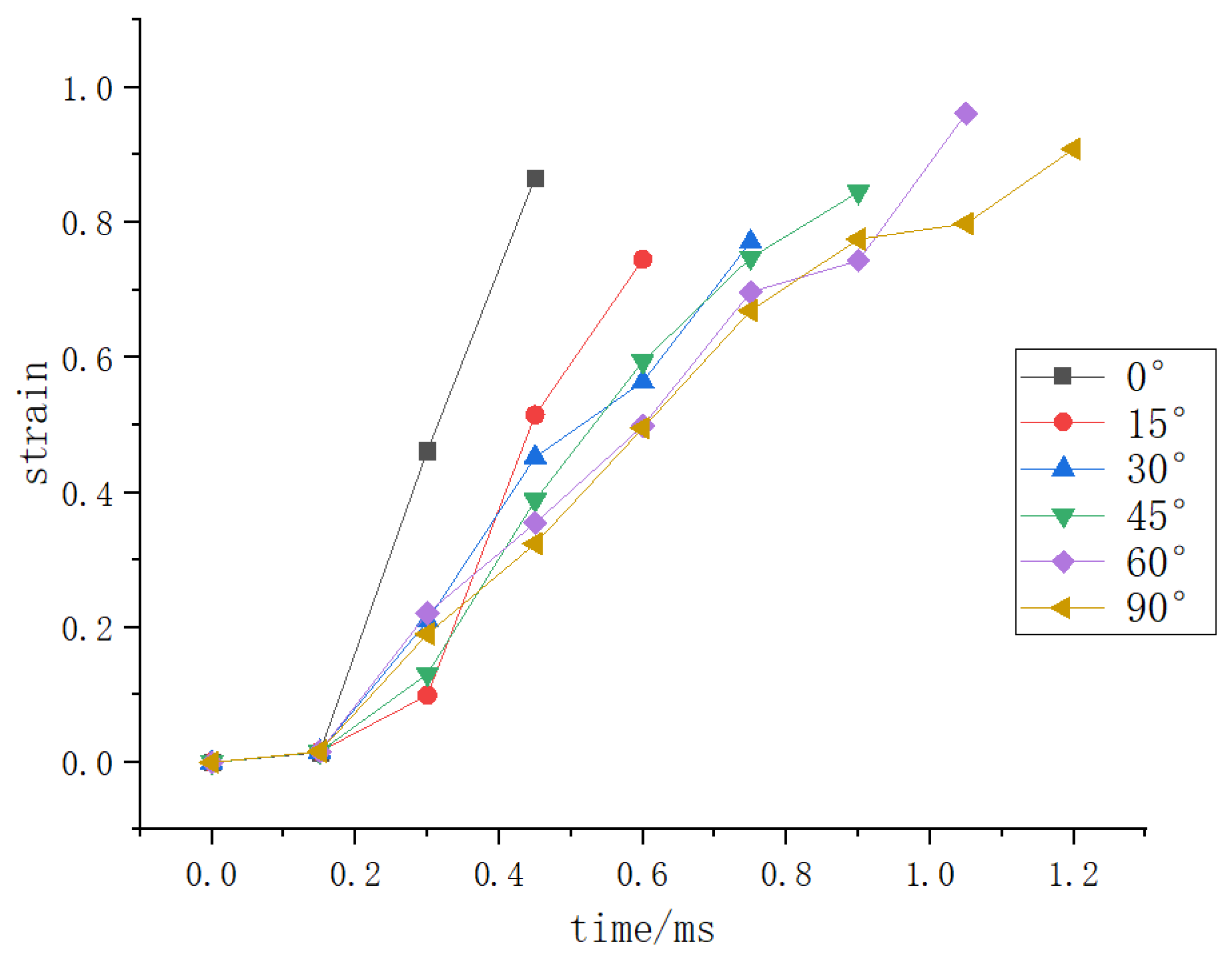 Aerospace 09 00687 g006