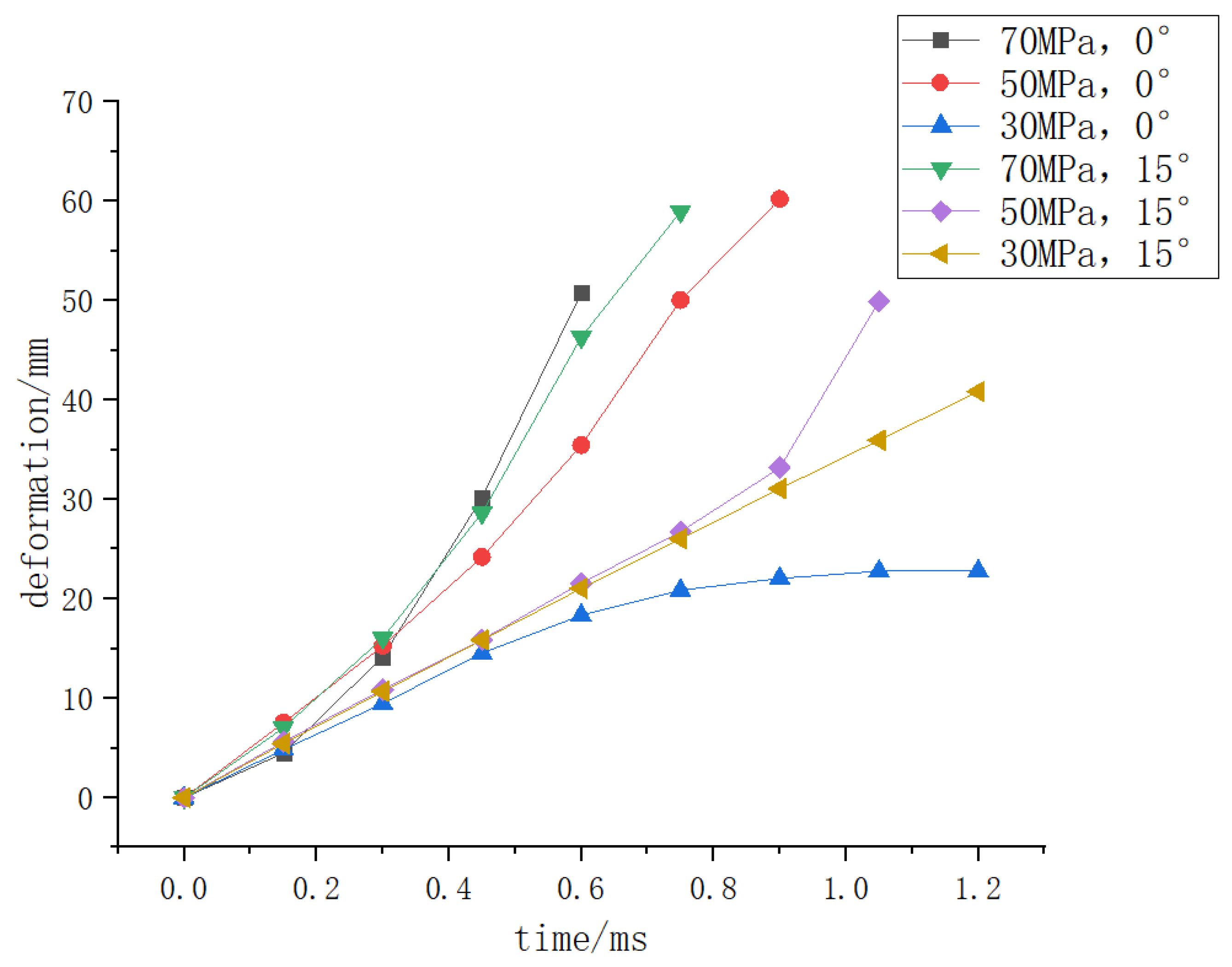 Aerospace 09 00687 g008