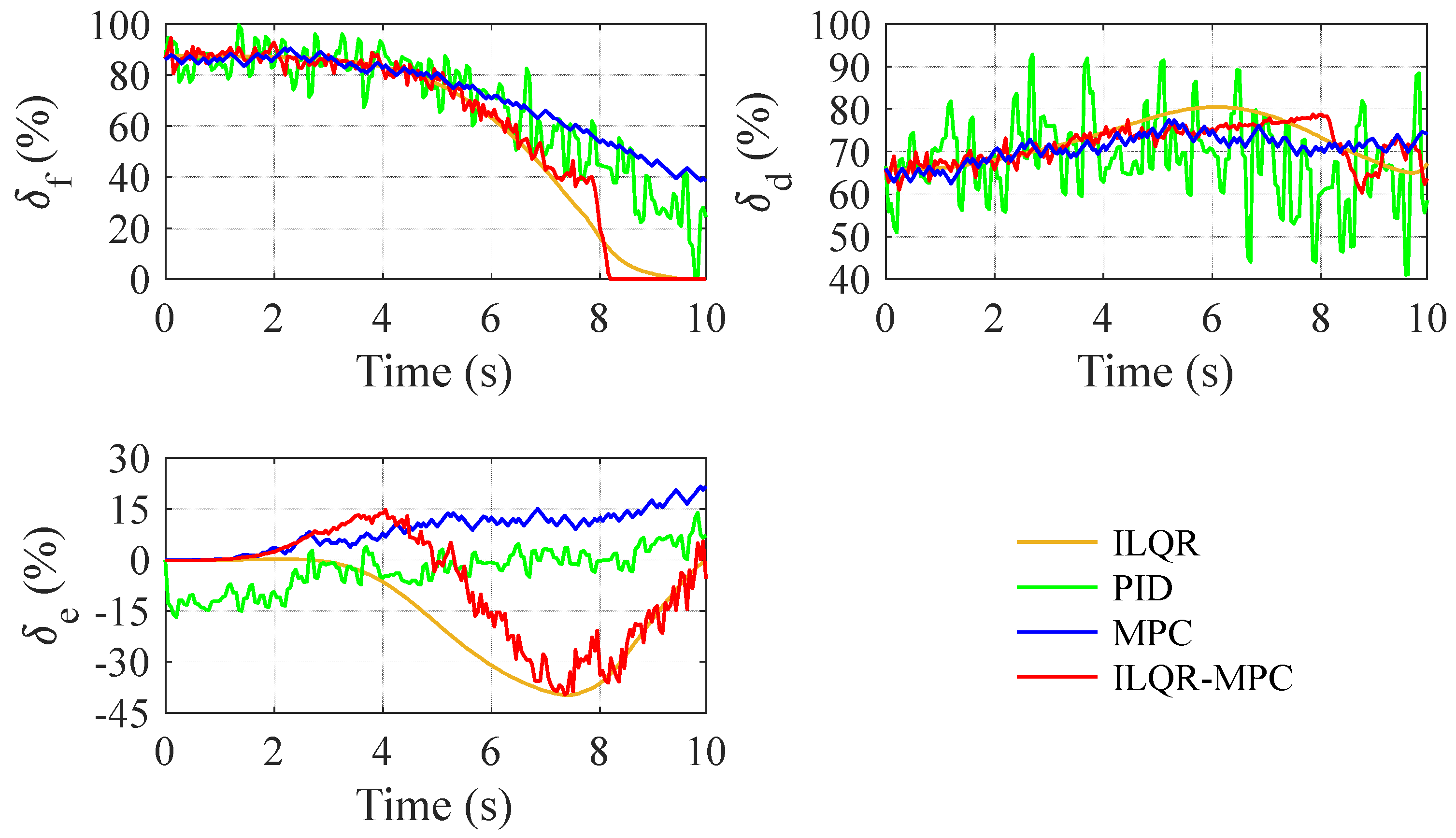 Aerospace 09 00688 g010 550