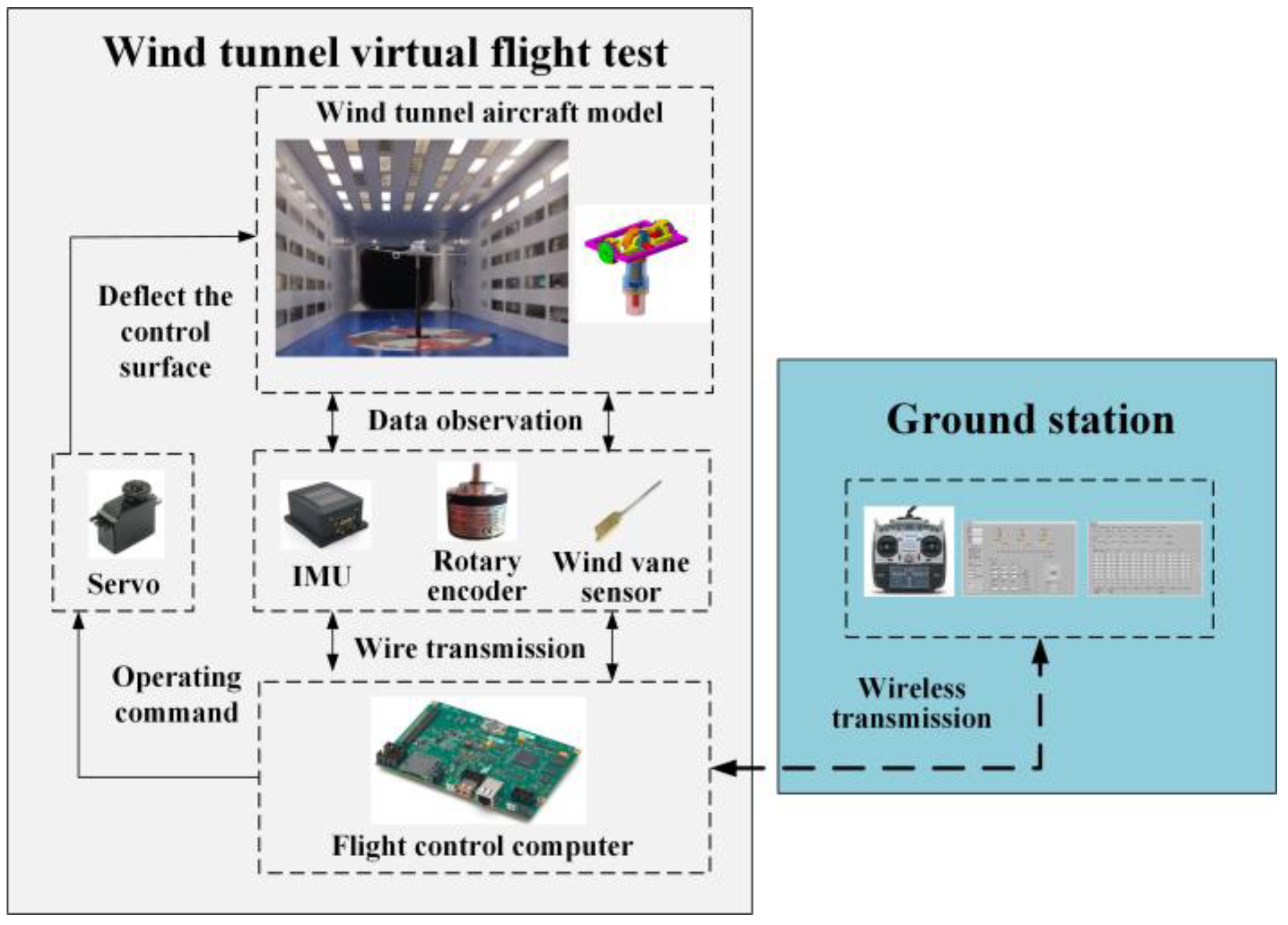 Aerospace 09 00689 g007