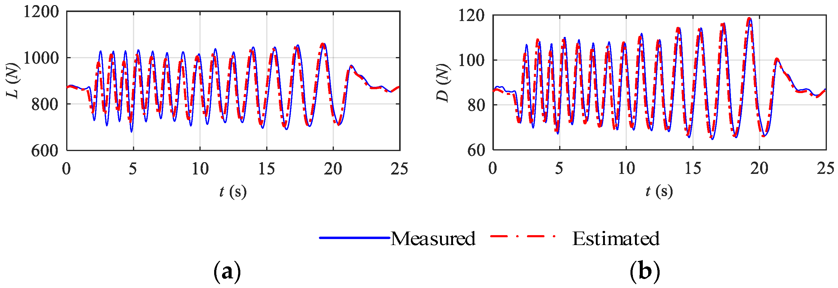 Aerospace 09 00689 g012
