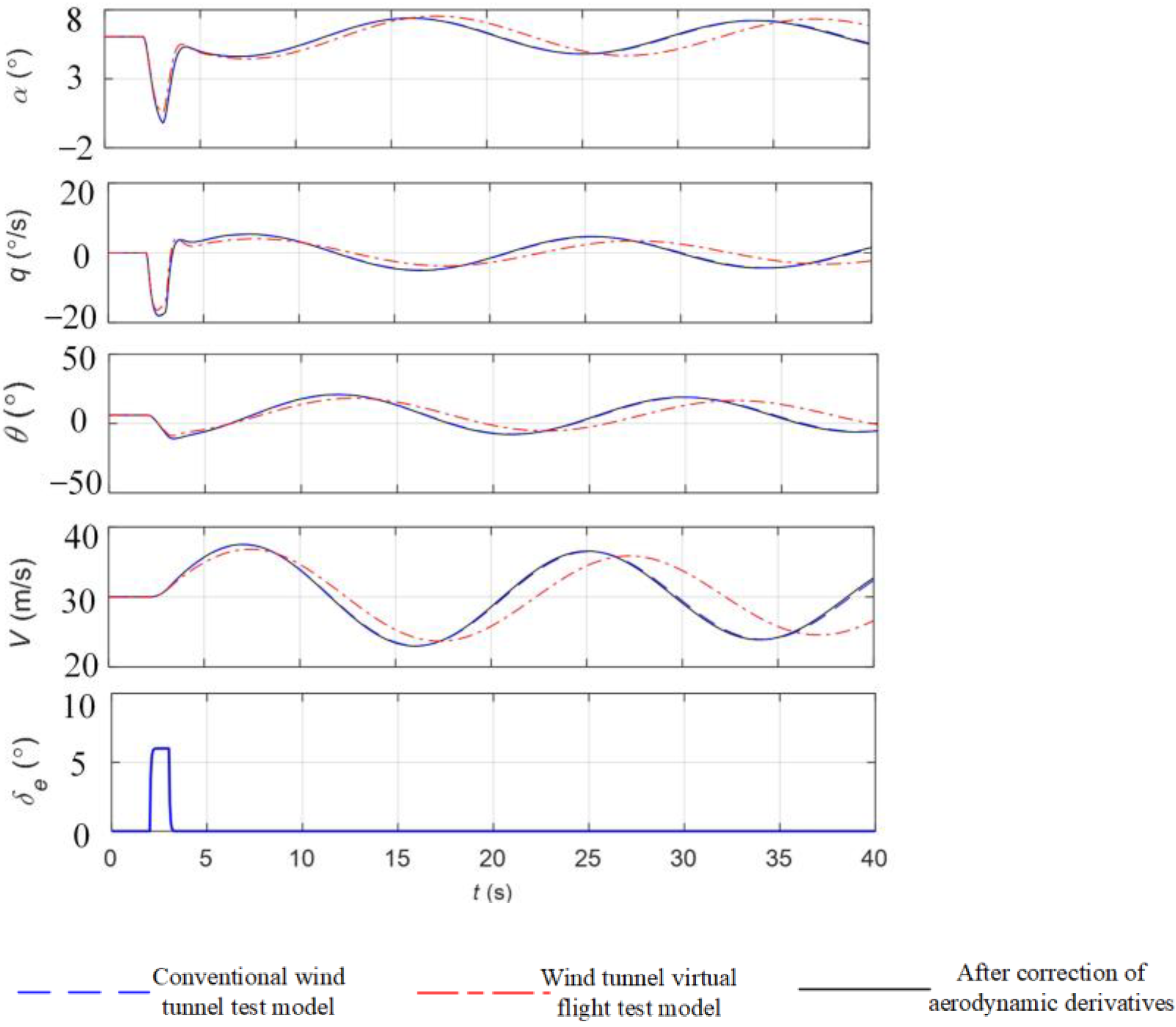 Aerospace 09 00689 g014