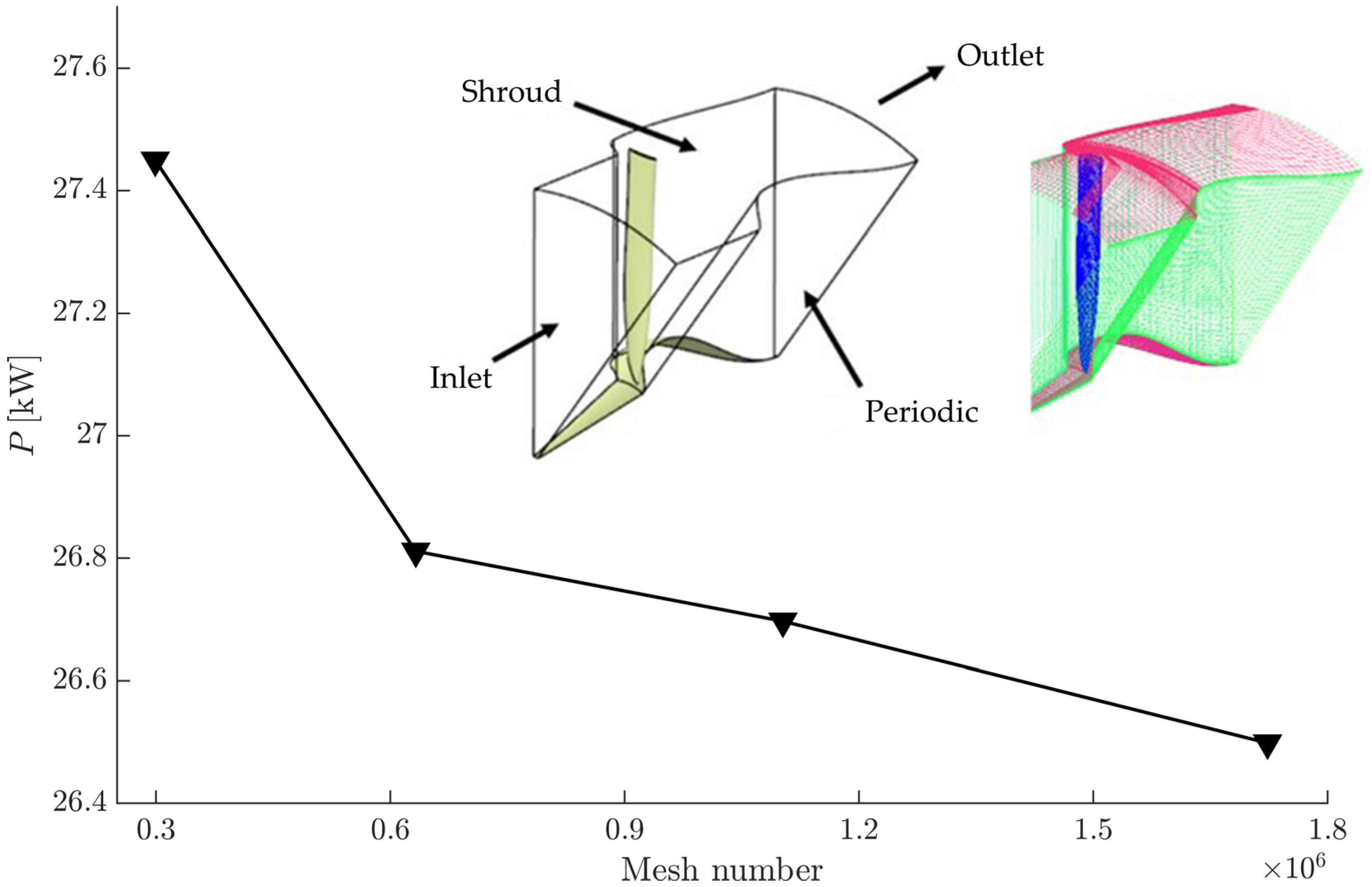 Aerospace 09 00690 g006