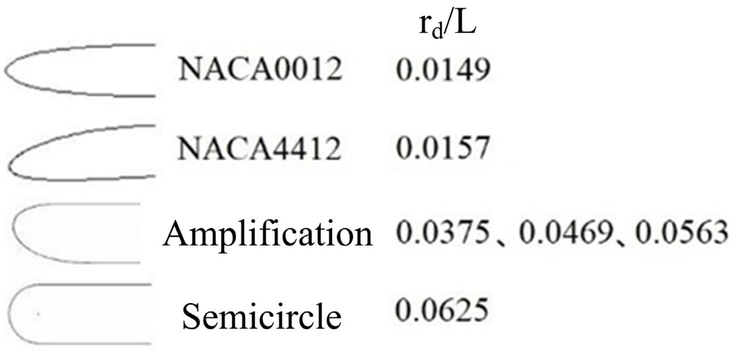 Aerospace 09 00690 g009