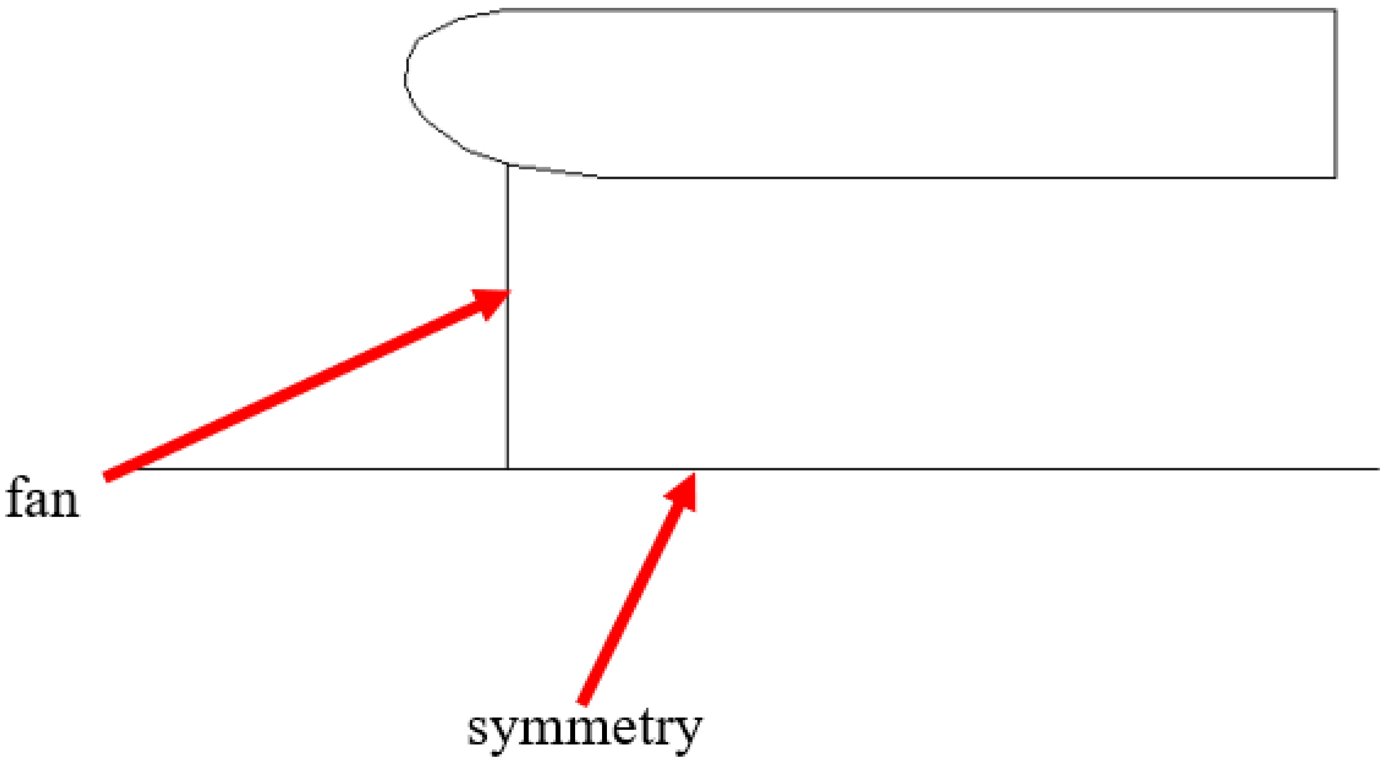 Aerospace 09 00690 g010