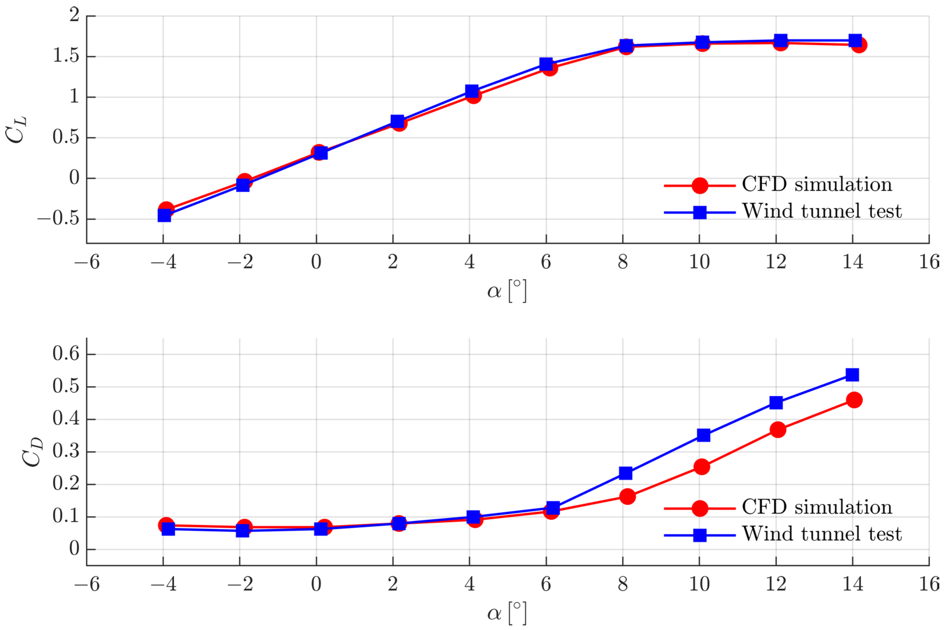 Aerospace 09 00690 g023