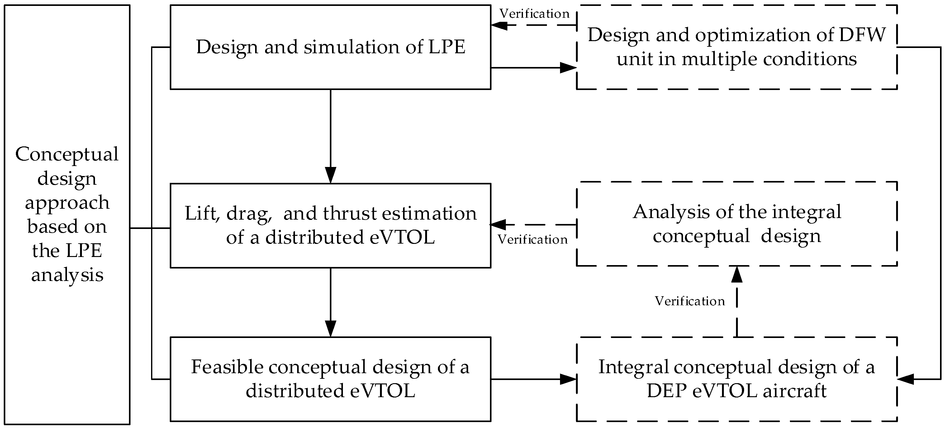 Aerospace 09 00690 g024