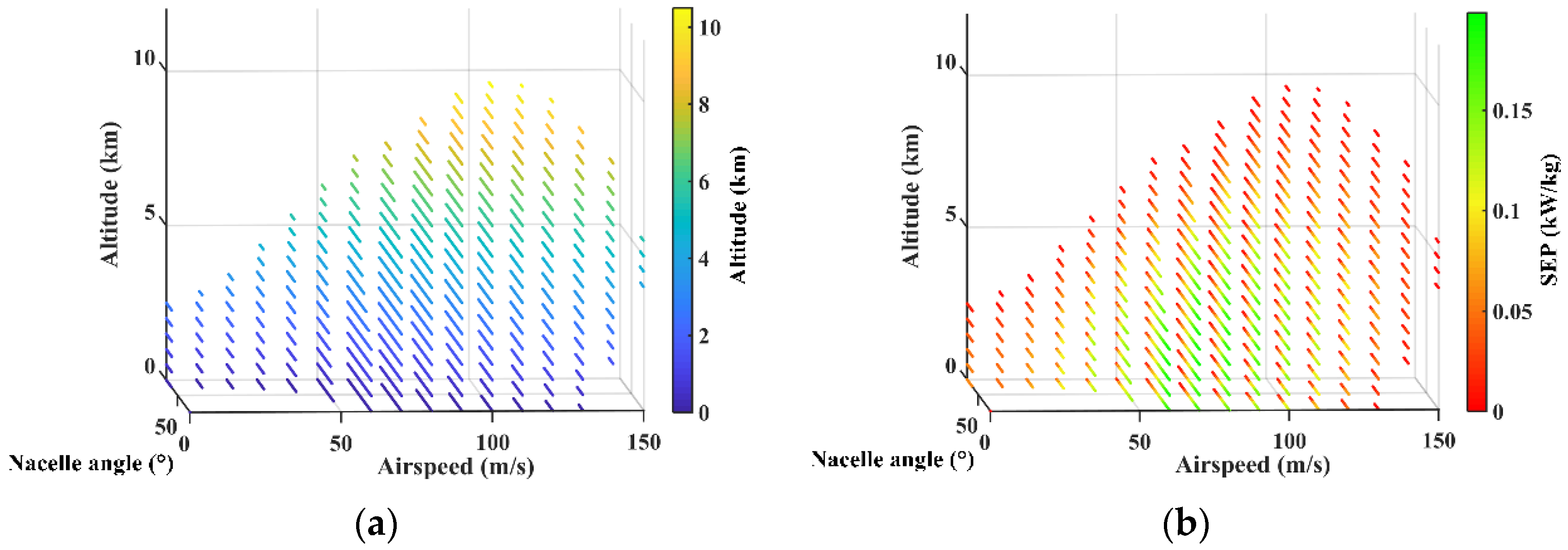 Aerospace 09 00691 g007 Aerospace 09 00691 g007
