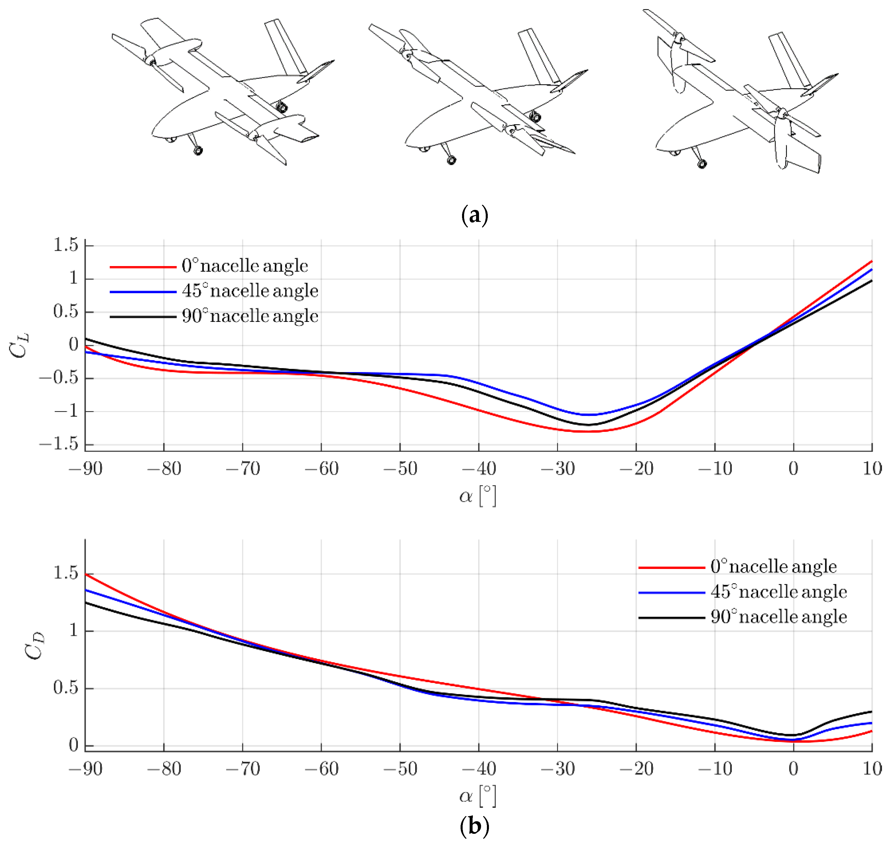 Aerospace 09 00691 g010 Aerospace 09 00691 g010