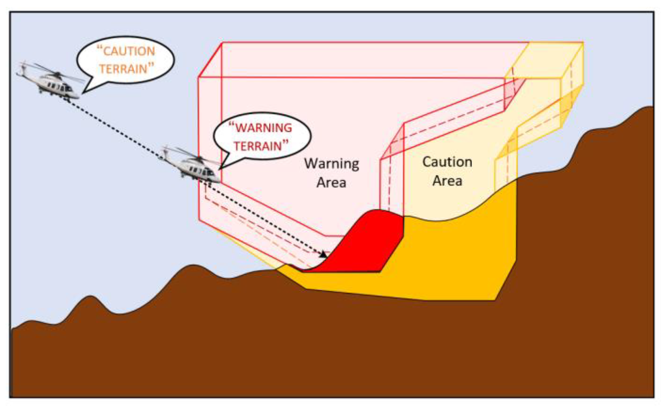Aerospace 09 00693 g001 550