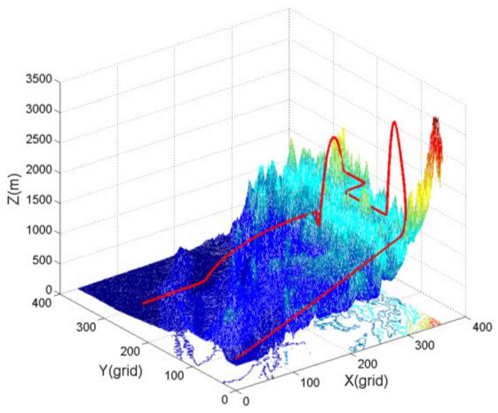 Aerospace 09 00693 g006 550