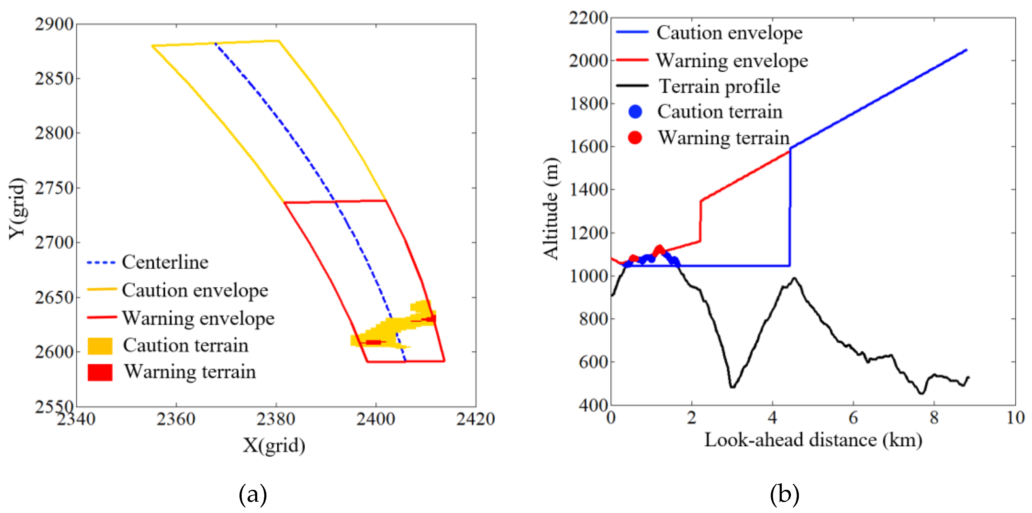 Aerospace 09 00693 g008 550