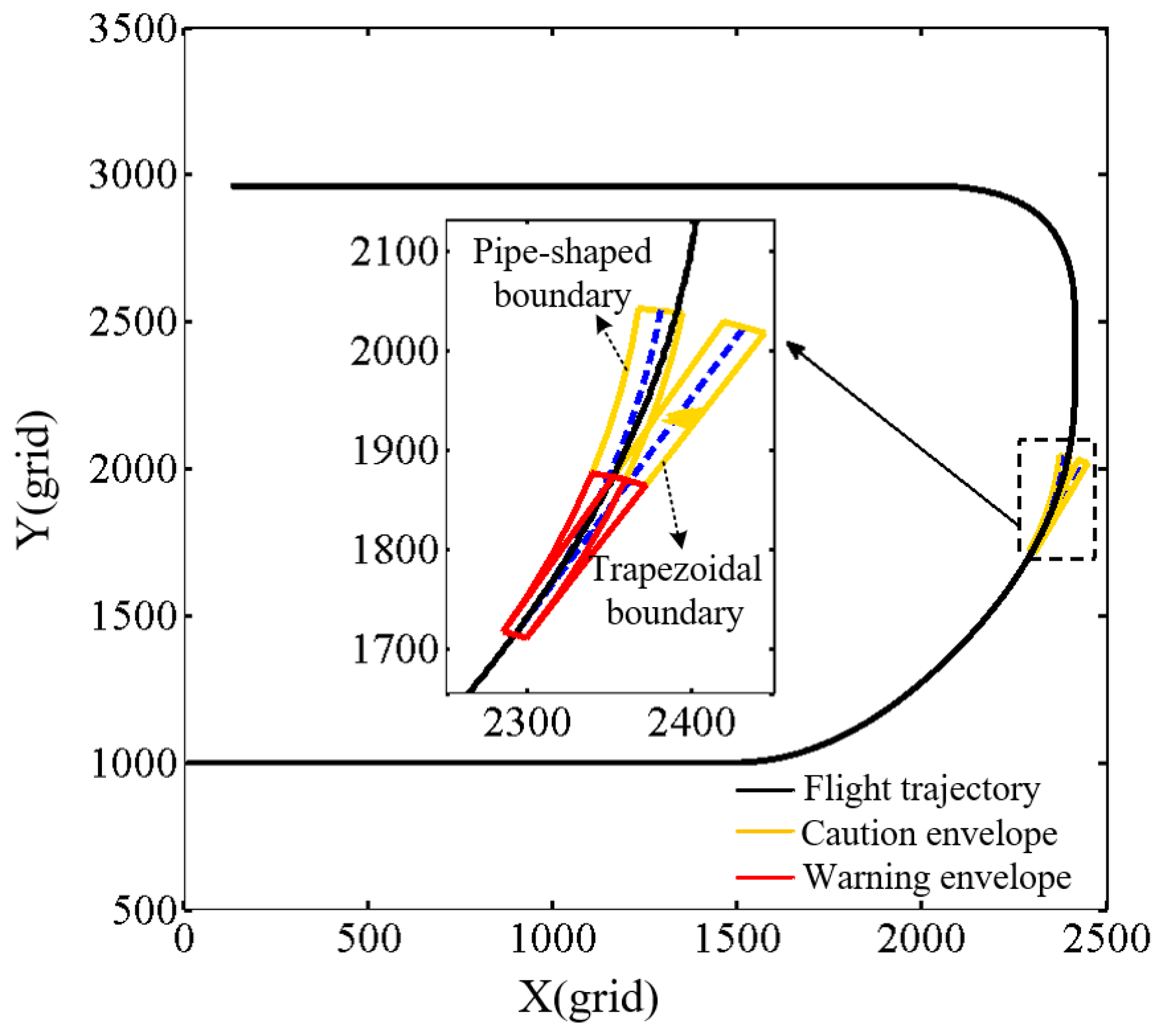 Aerospace 09 00693 g010 550