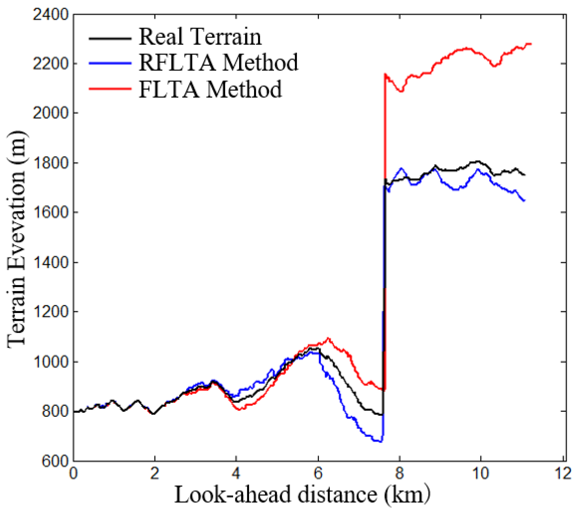 Aerospace 09 00693 g011 550