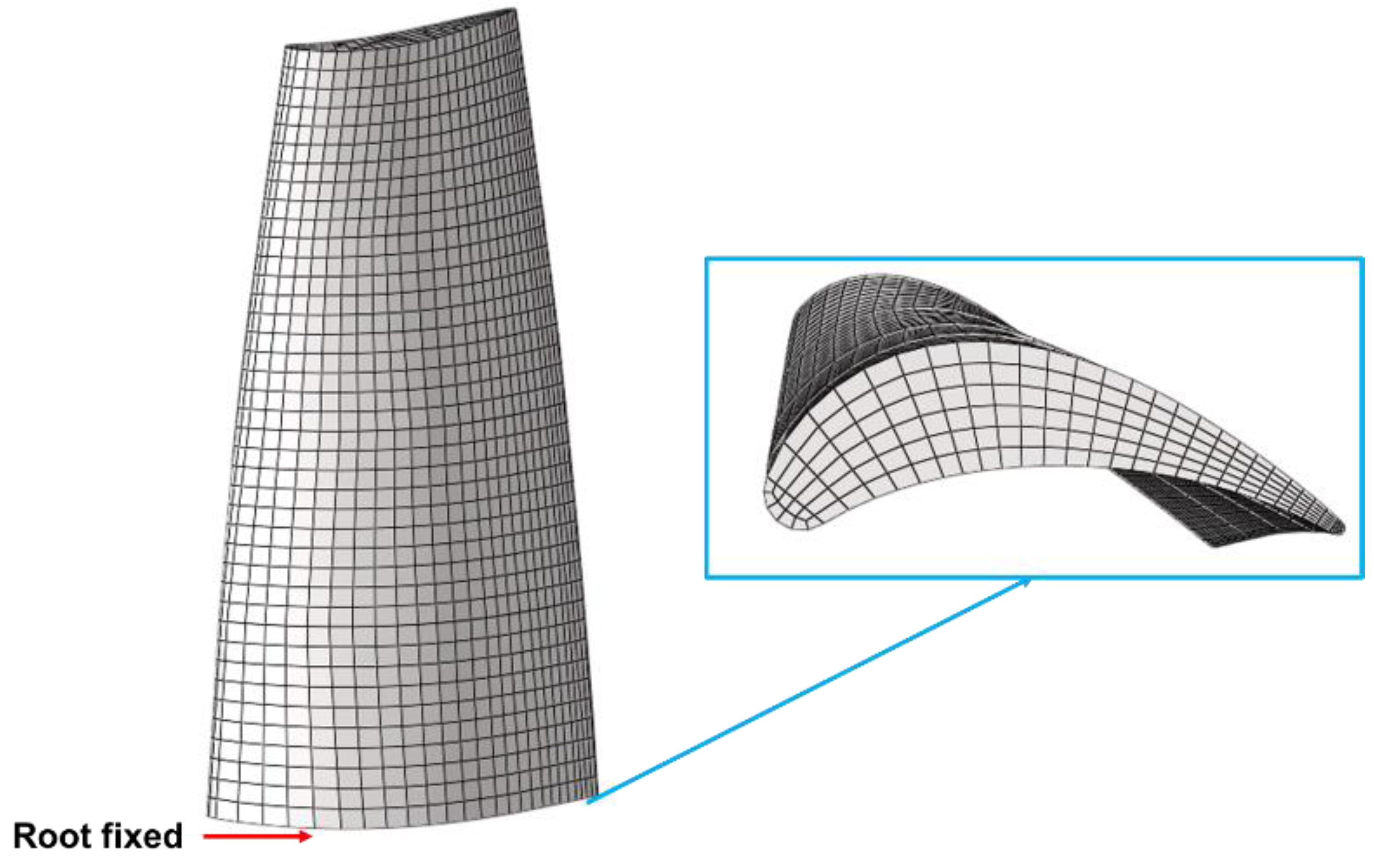 Aerospace 09 00694 g003 Aerospace 09 00694 g003