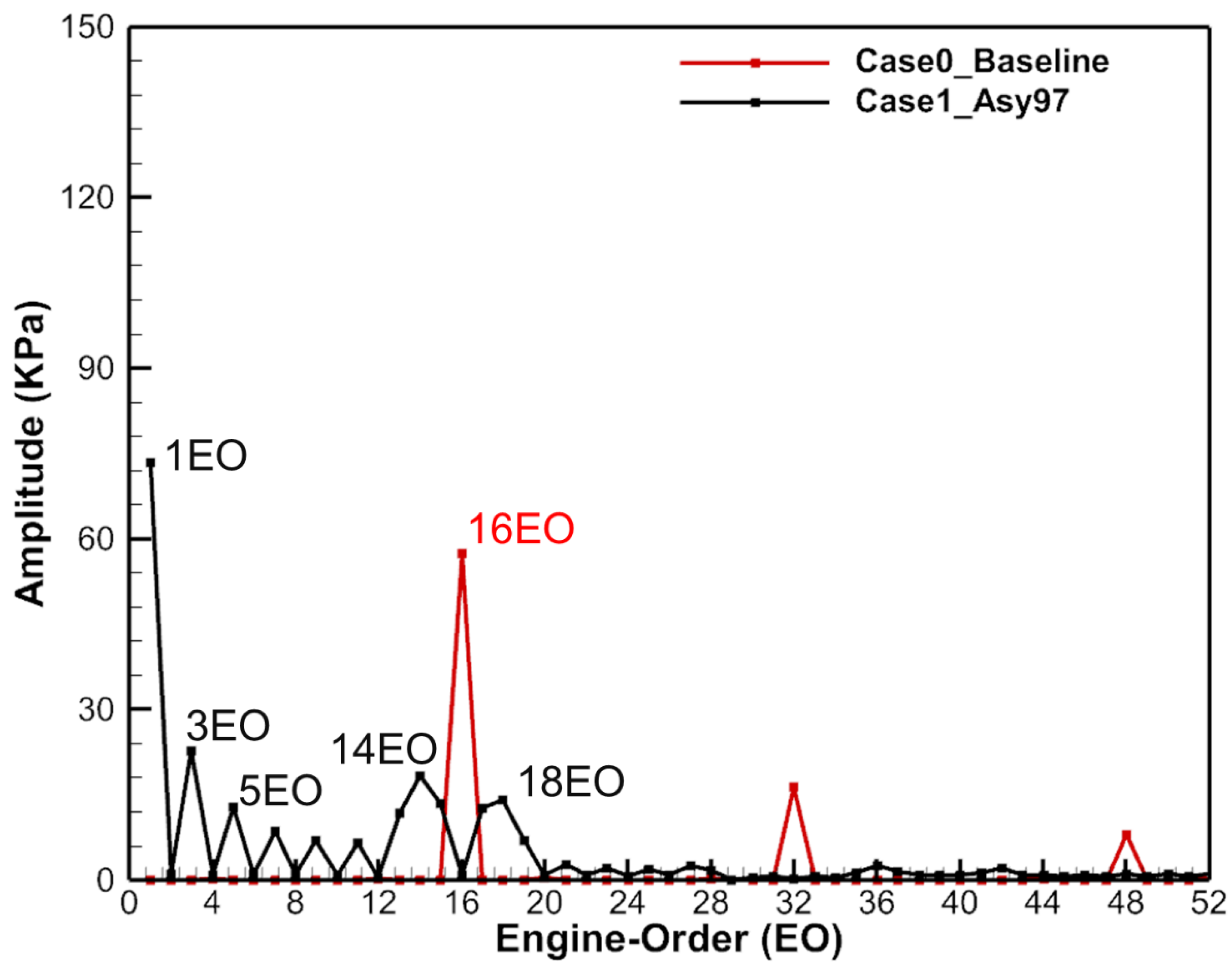 Aerospace 09 00694 g008 Aerospace 09 00694 g008