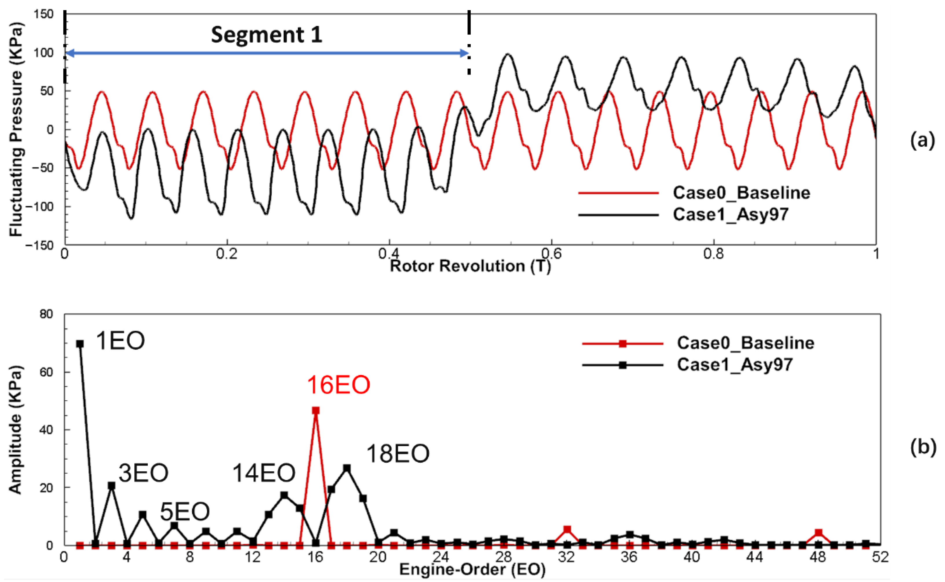 Aerospace 09 00694 g009 Aerospace 09 00694 g009
