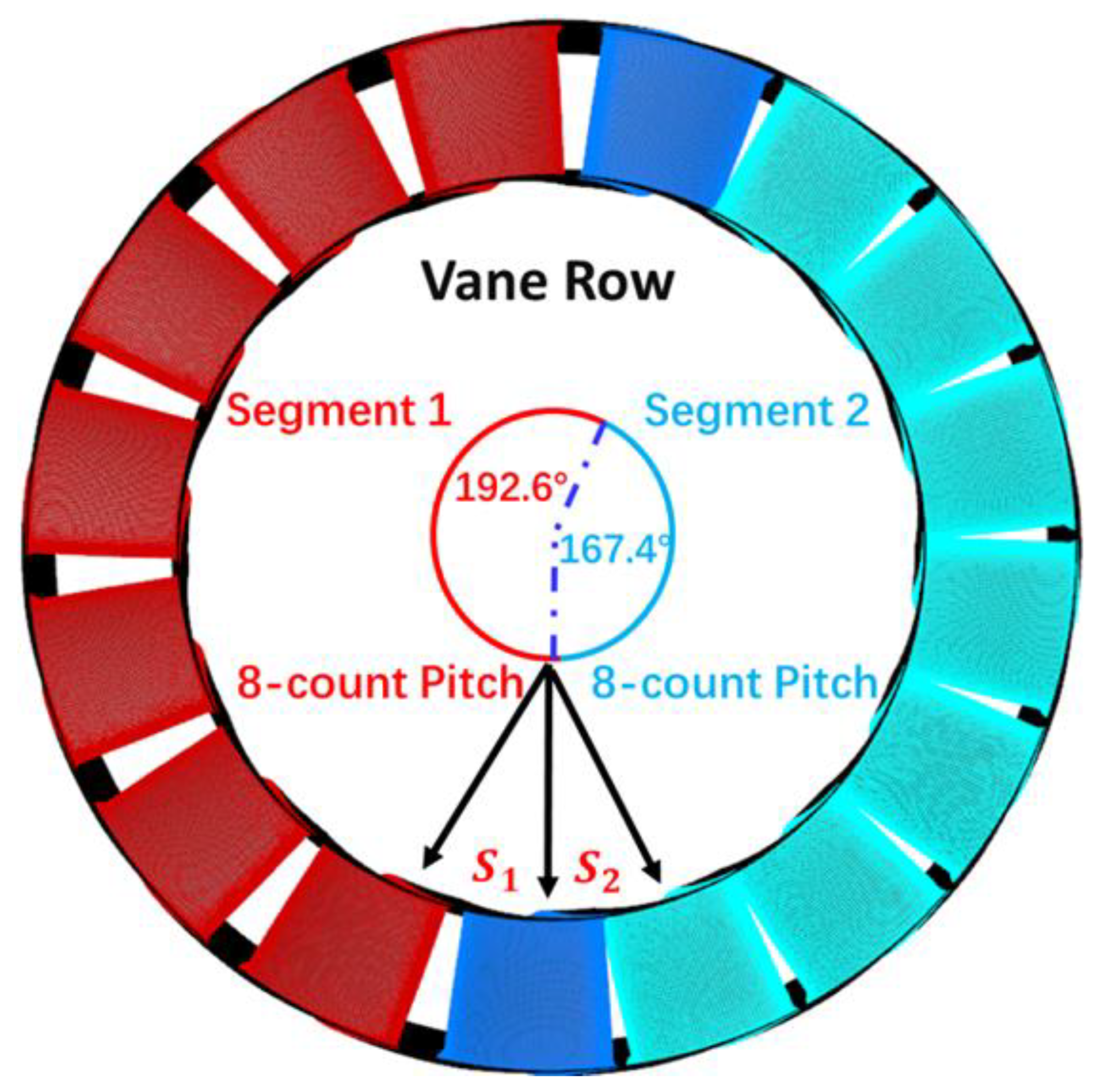 Aerospace 09 00694 g017 Aerospace 09 00694 g017