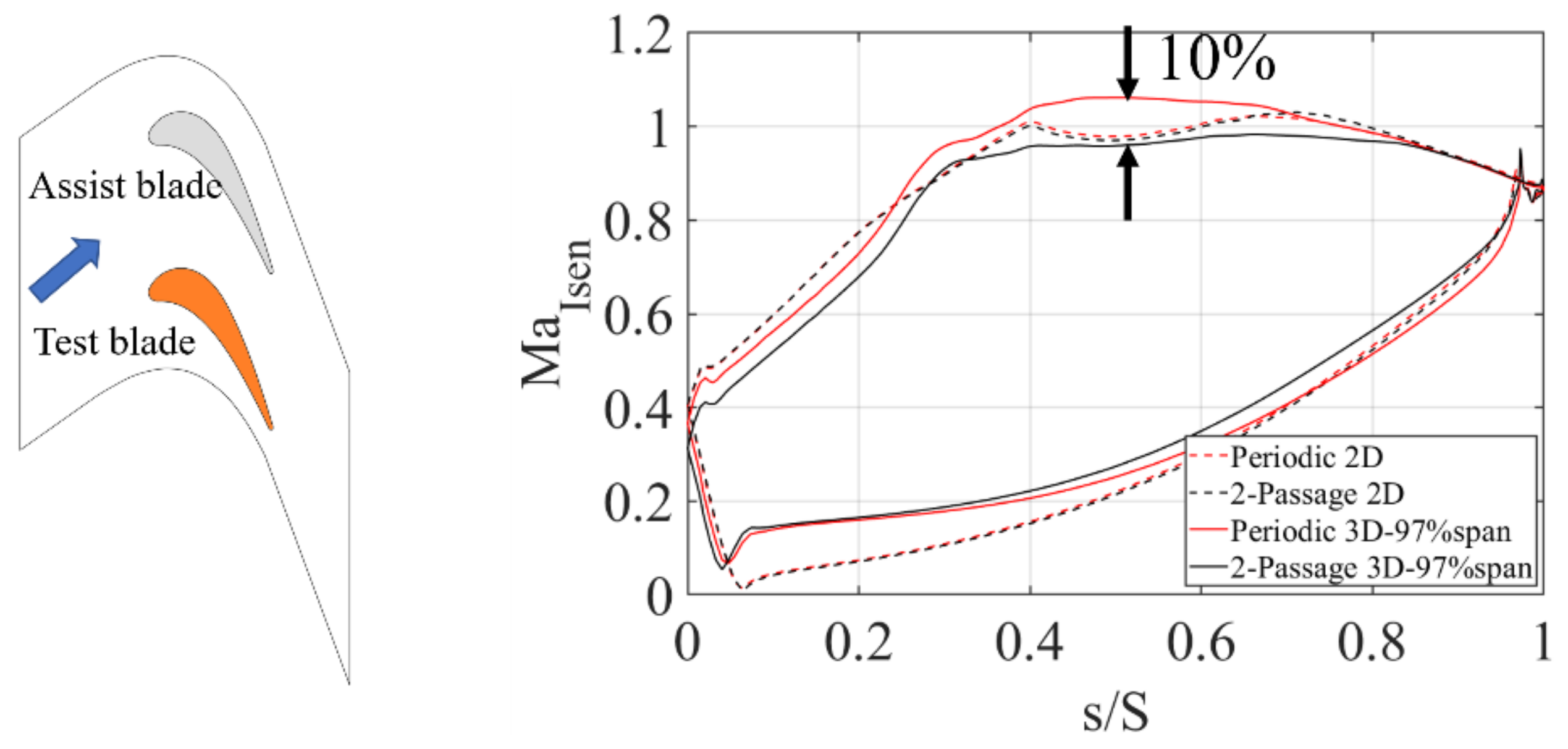 Aerospace 09 00695 g001
