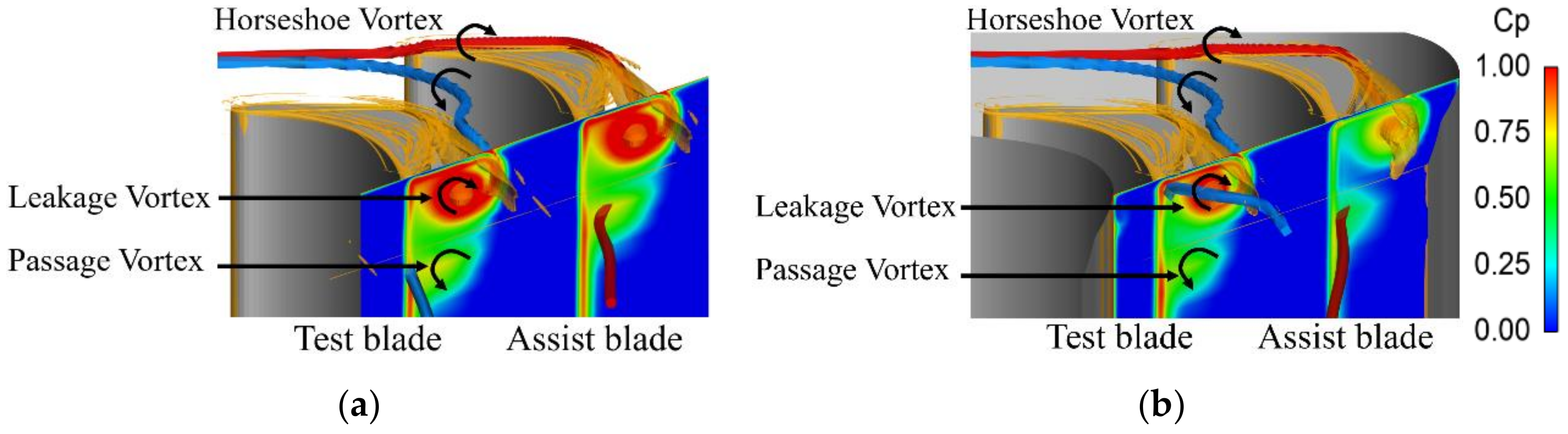 Aerospace 09 00695 g003