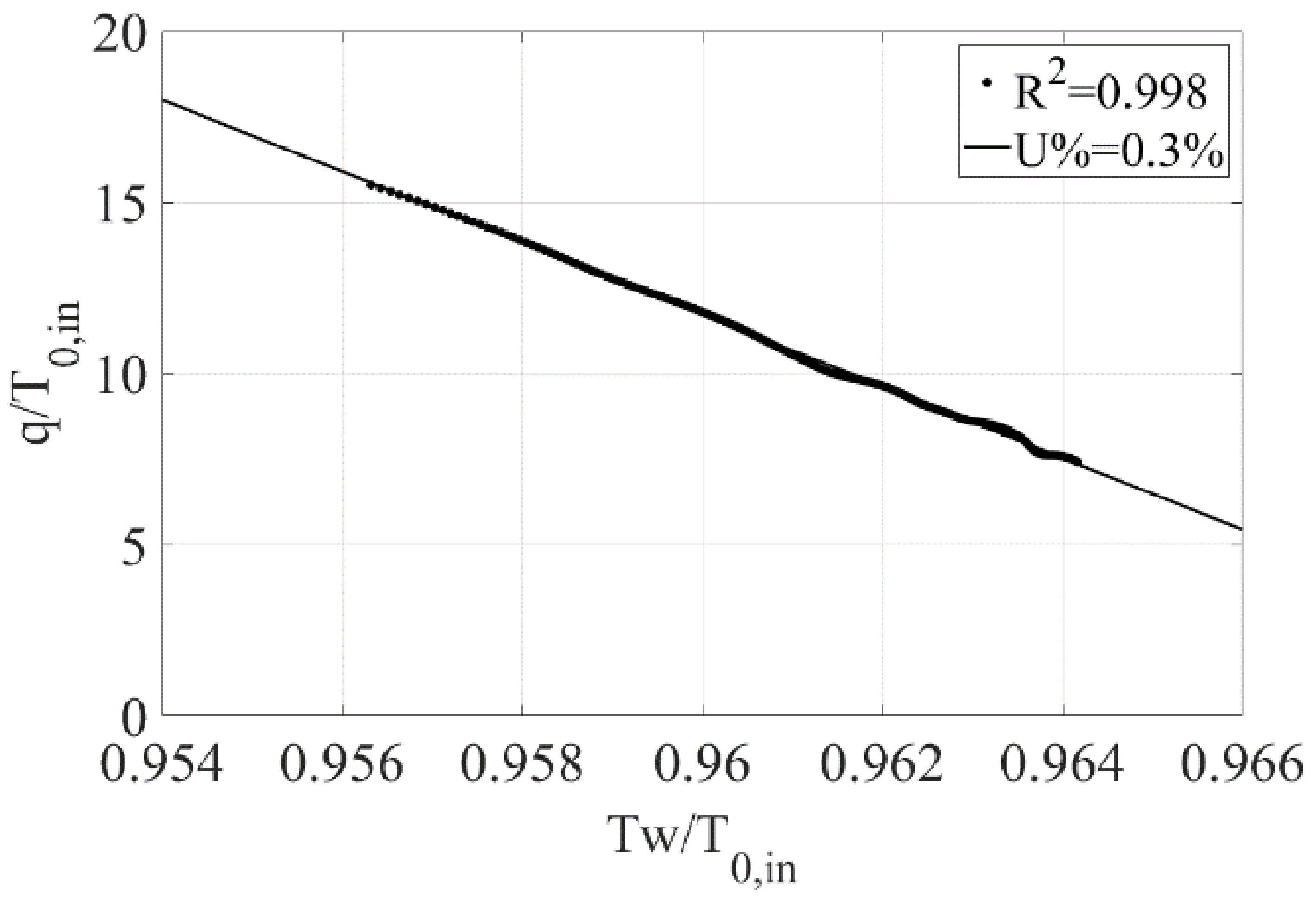 Aerospace 09 00695 g014