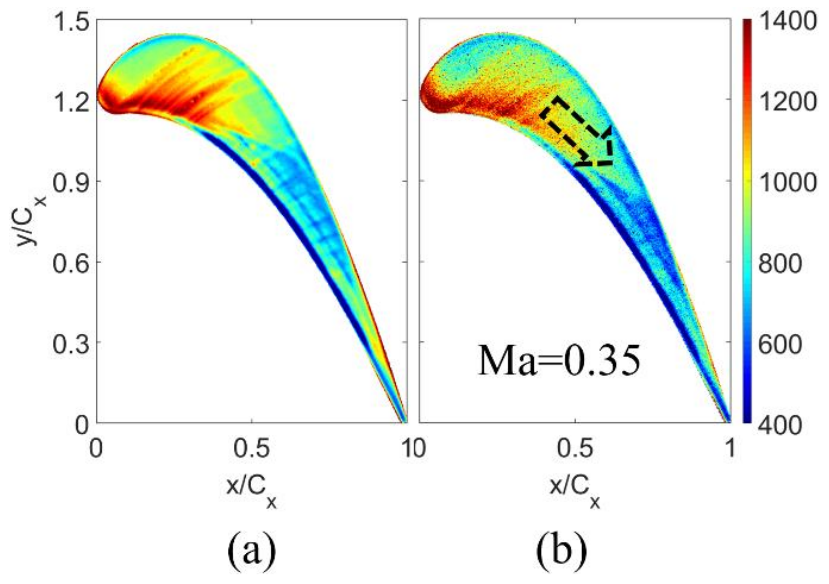 Aerospace 09 00695 g016