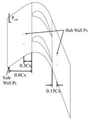 Aerospace 09 00695 i001