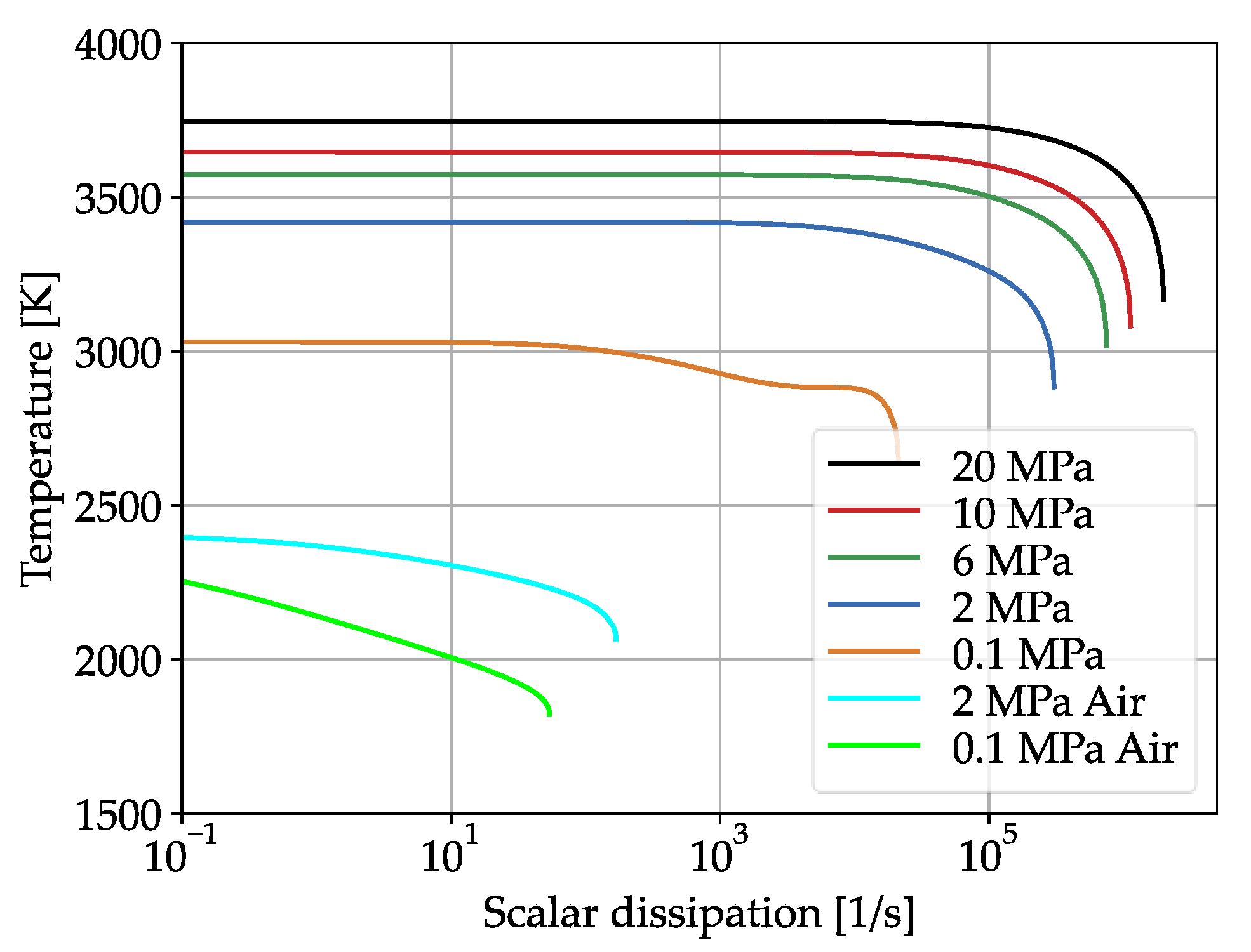 Aerospace 09 00698 g003