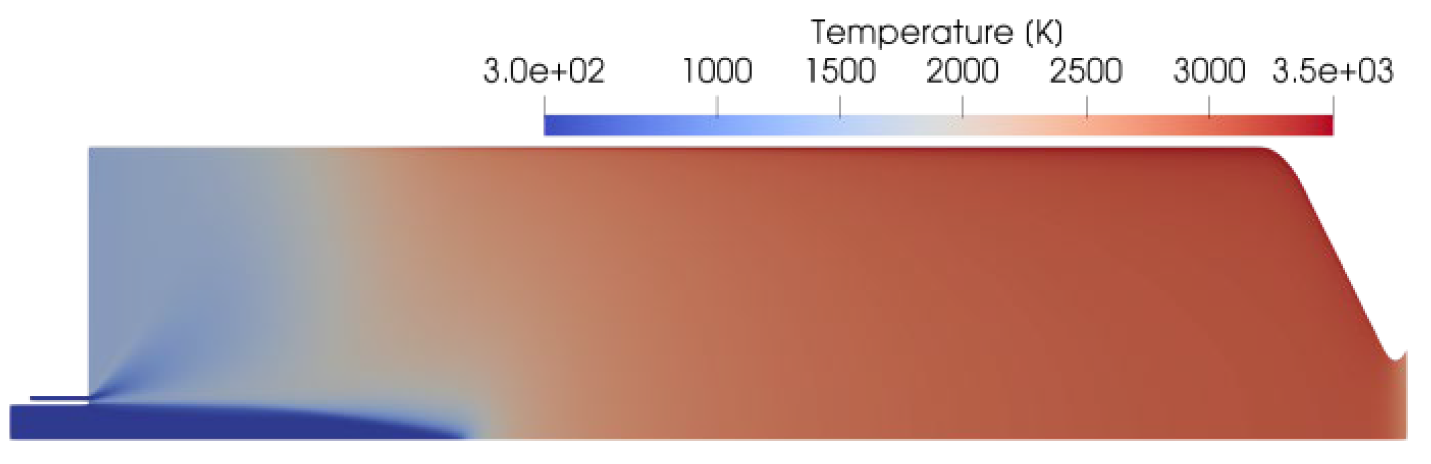 Aerospace 09 00698 g007