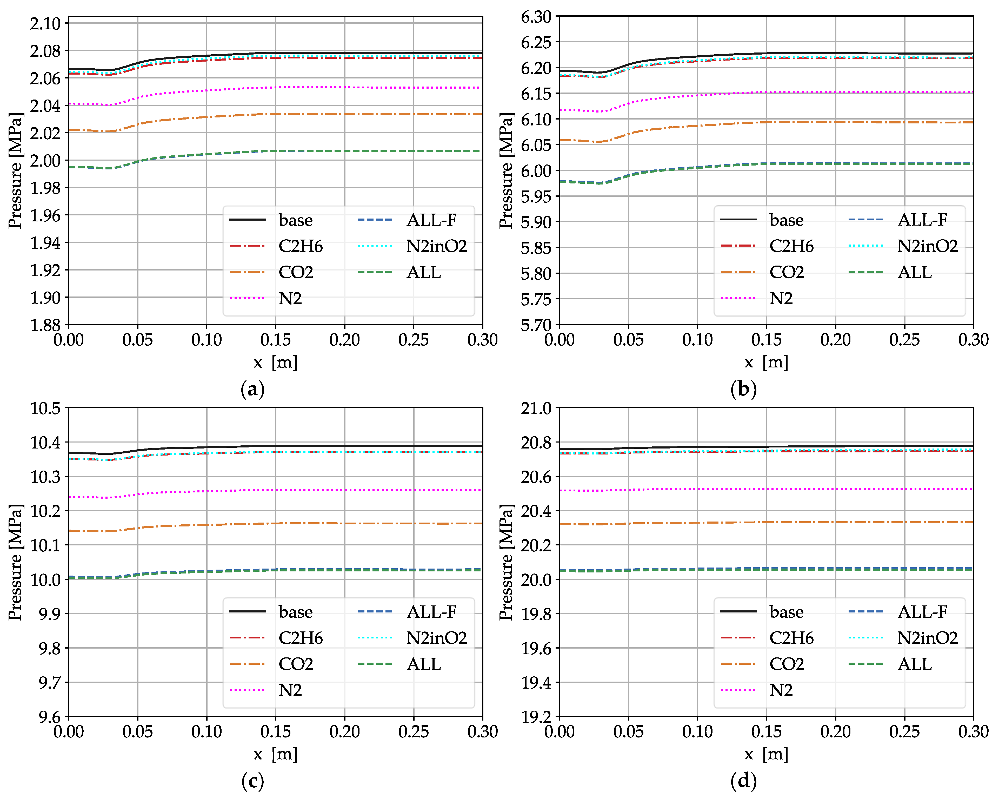 Aerospace 09 00698 g010