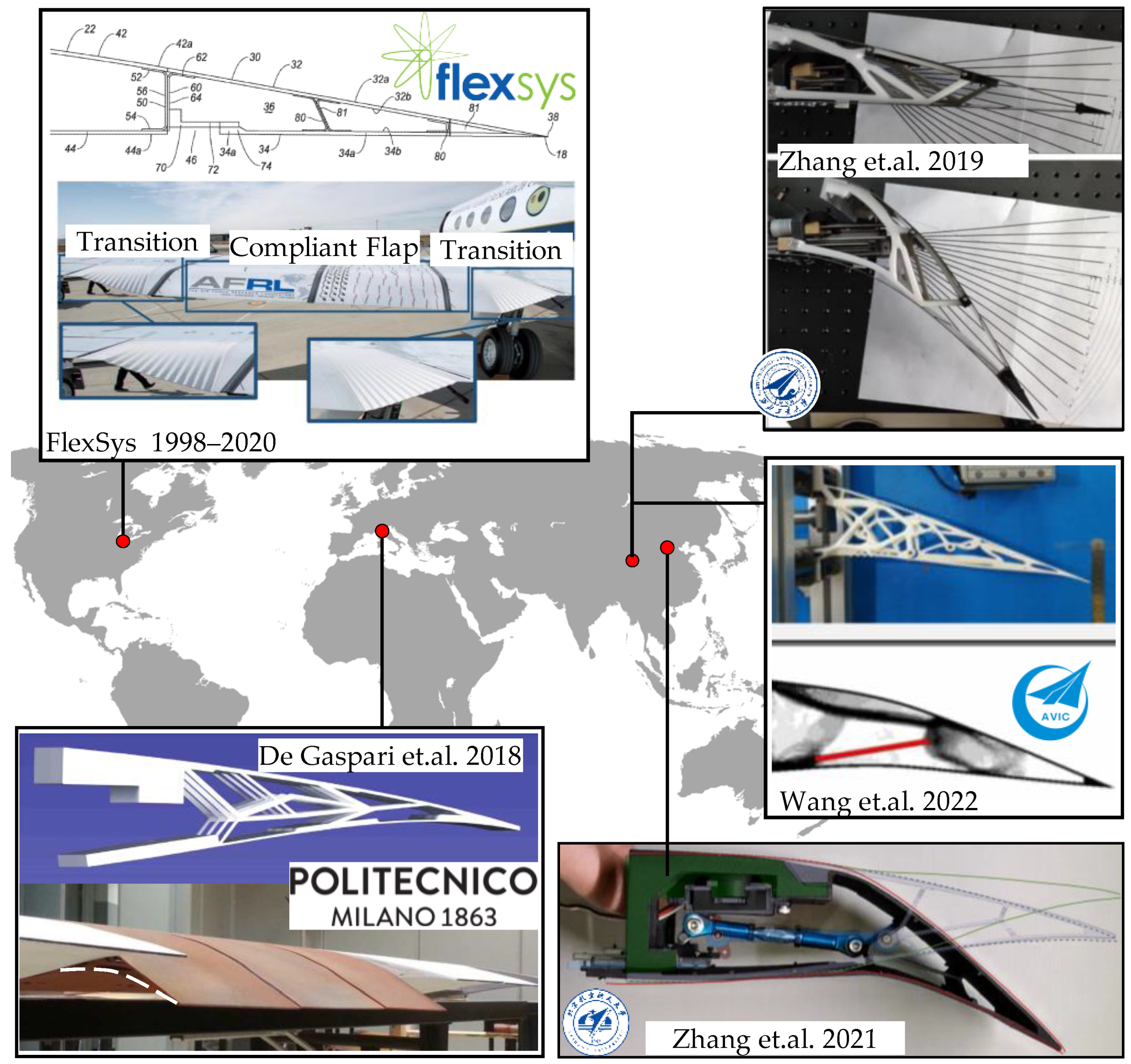 Aerospace 09 00699 g001 Aerospace 09 00699 g001