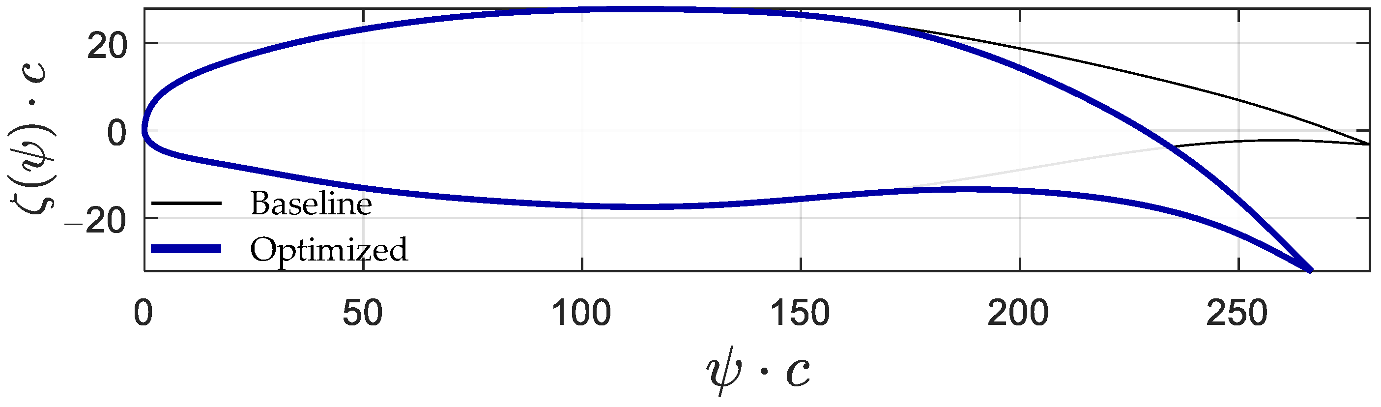 Aerospace 09 00699 g002 Aerospace 09 00699 g002