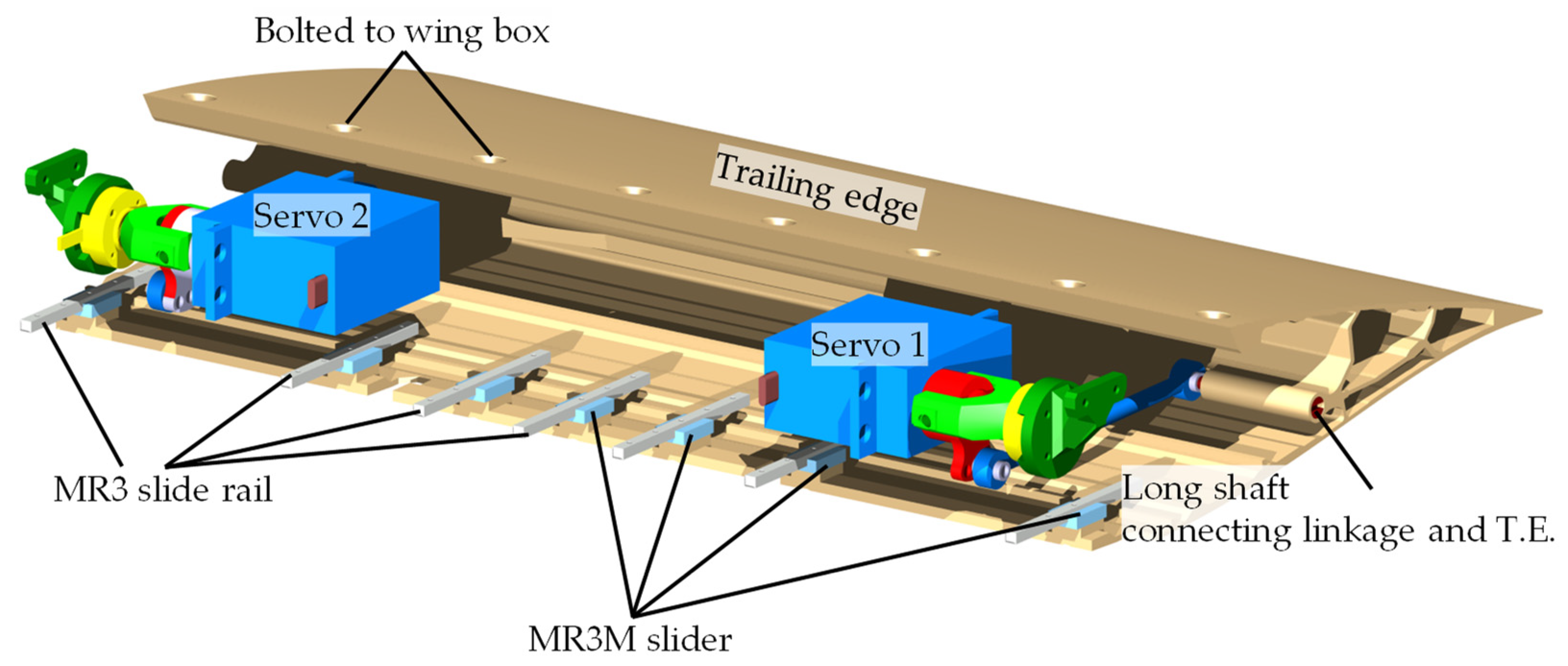 Aerospace 09 00699 g008 Aerospace 09 00699 g008