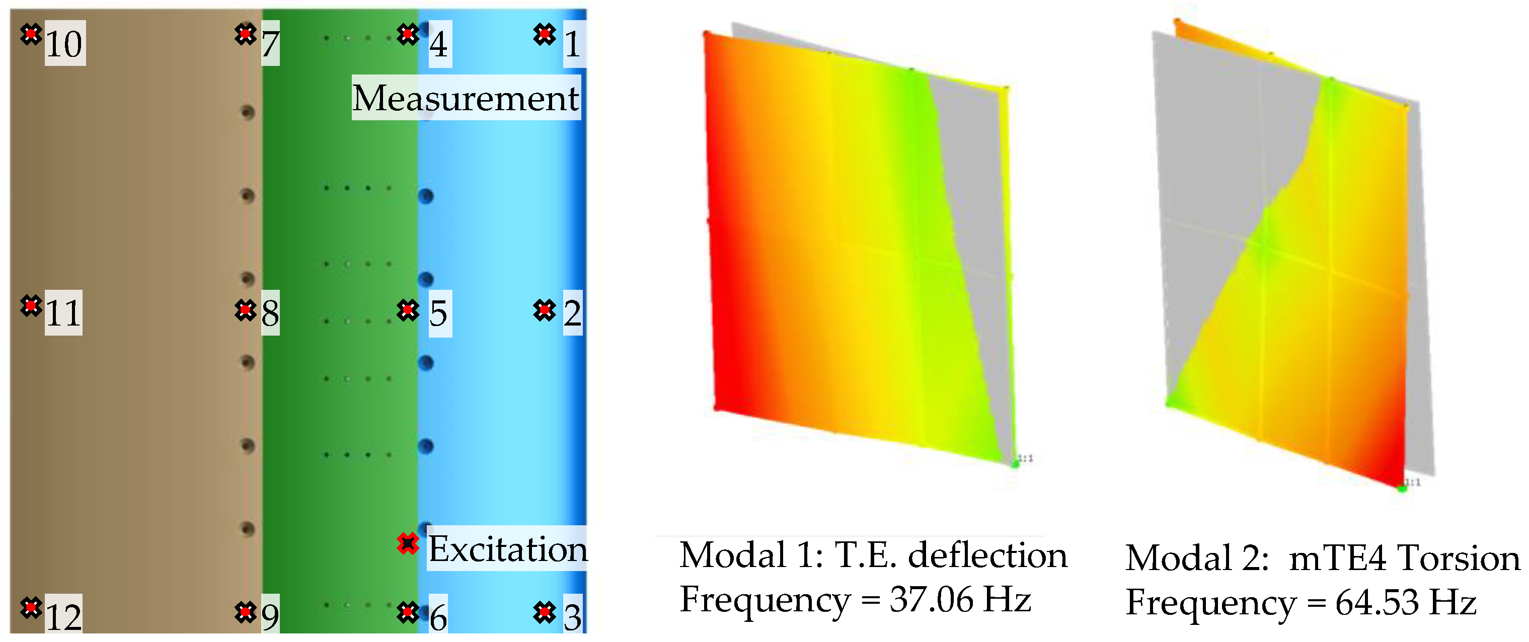 Aerospace 09 00699 g010 Aerospace 09 00699 g010