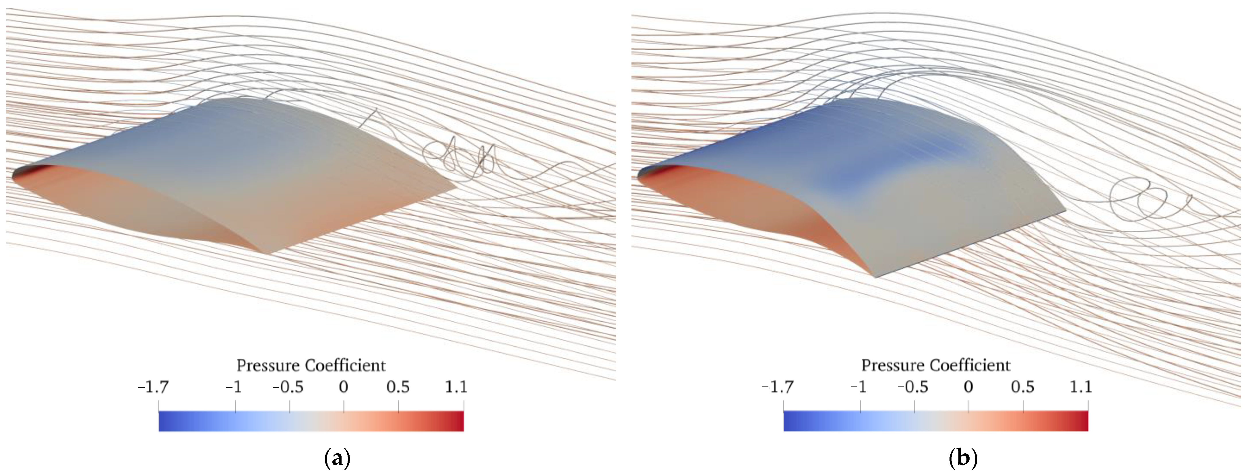 Aerospace 09 00699 g017 Aerospace 09 00699 g017