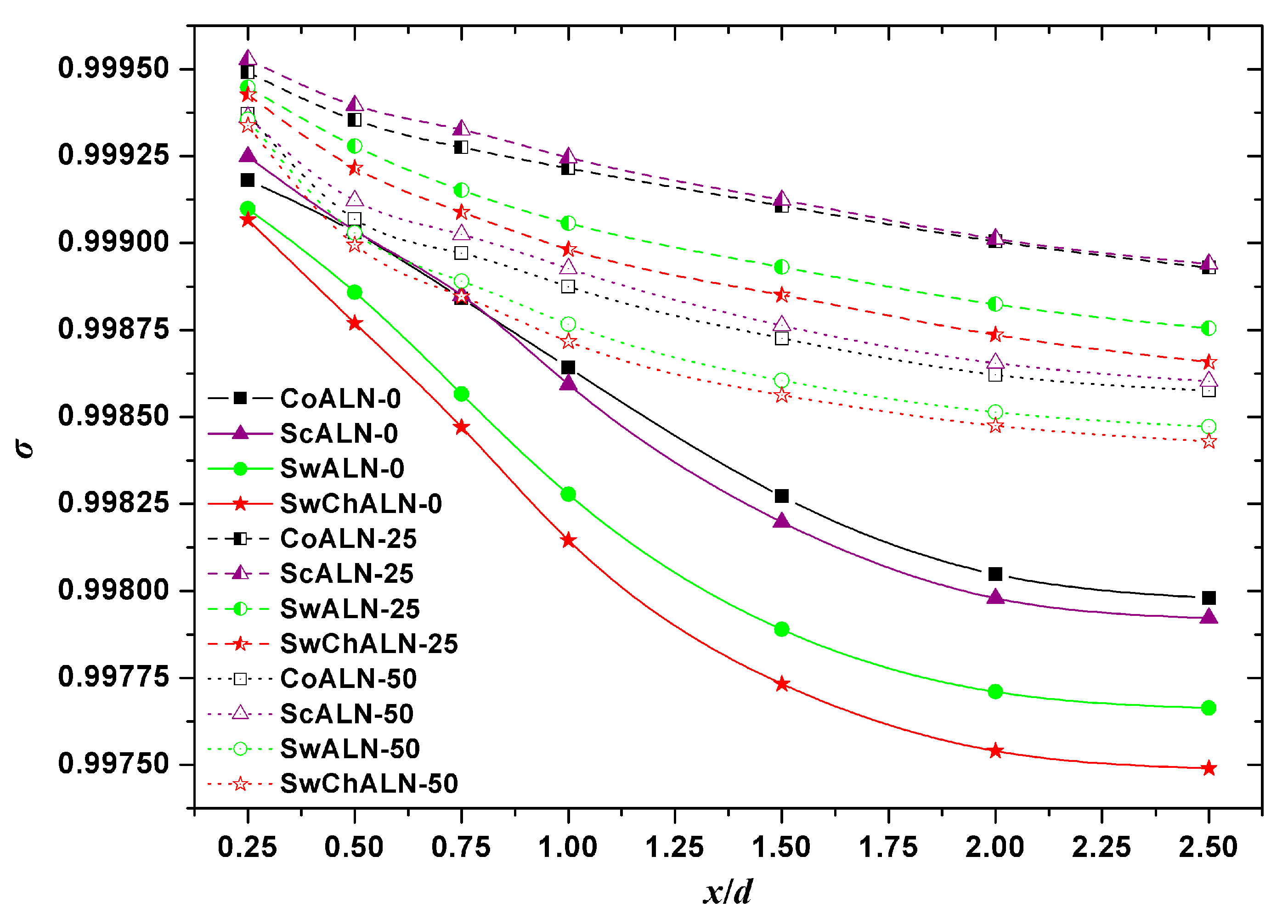 Aerospace 09 00700 g009 Aerospace 09 00700 g009