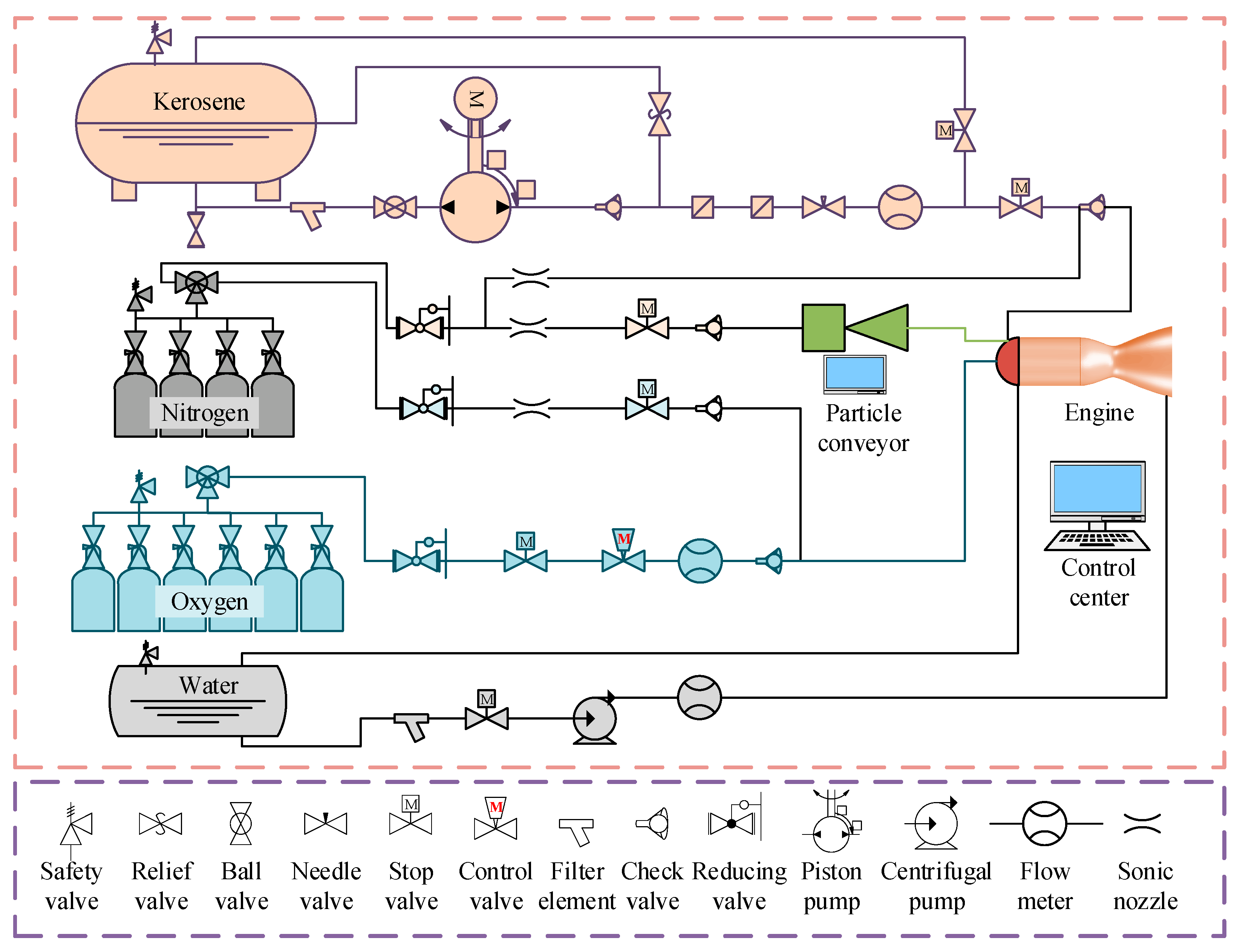Aerospace 09 00701 g001