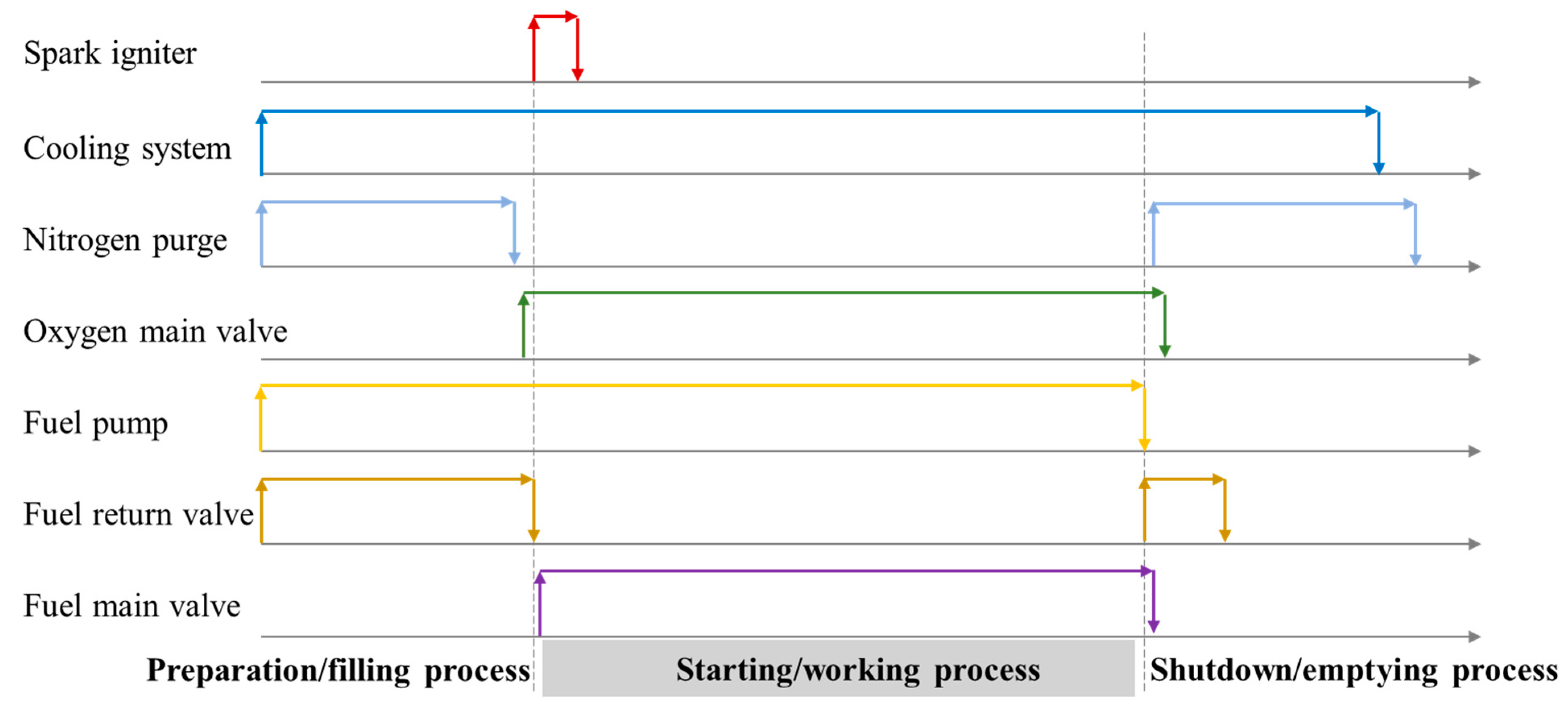 Aerospace 09 00701 g004
