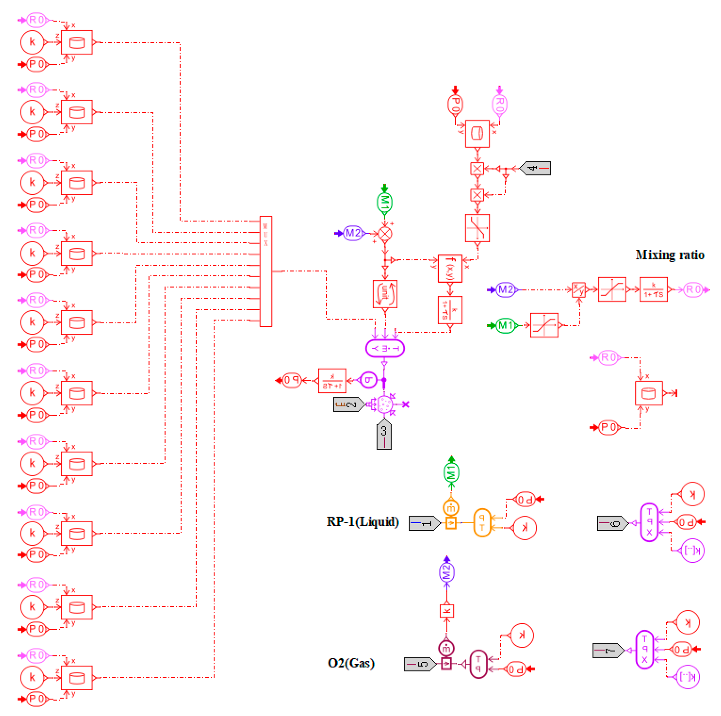 Aerospace 09 00701 g005