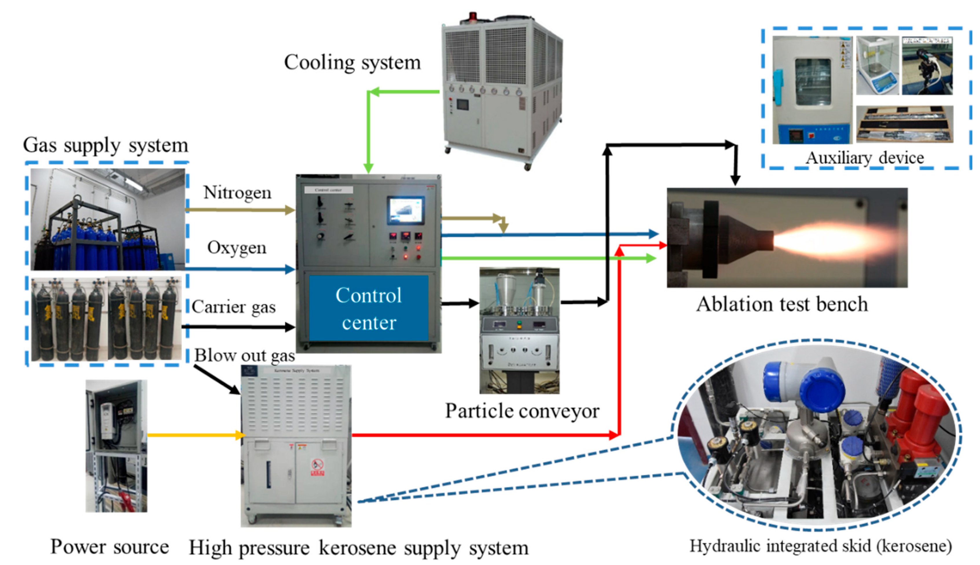 Aerospace 09 00701 g010